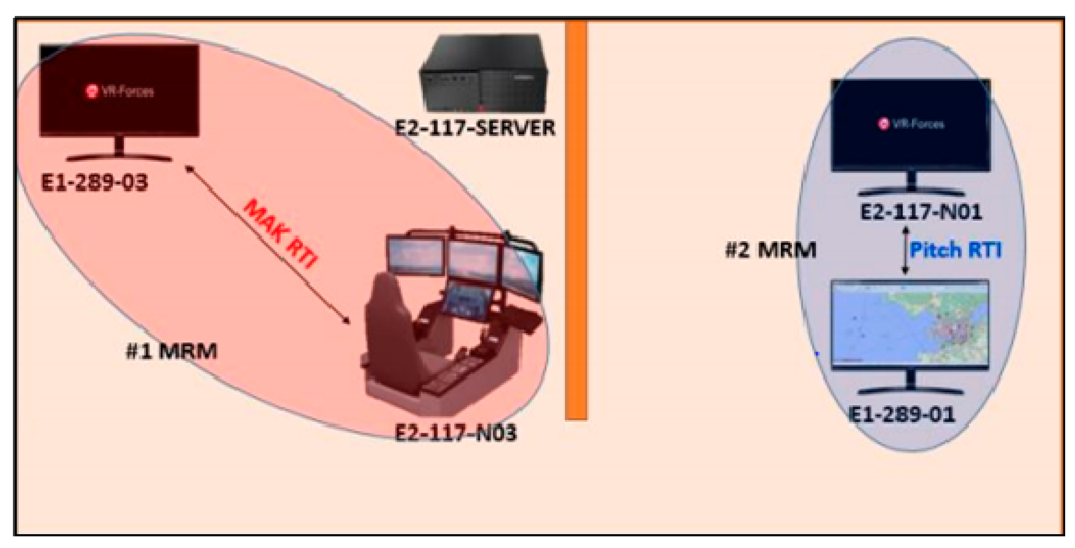 Information 11 00469 g010