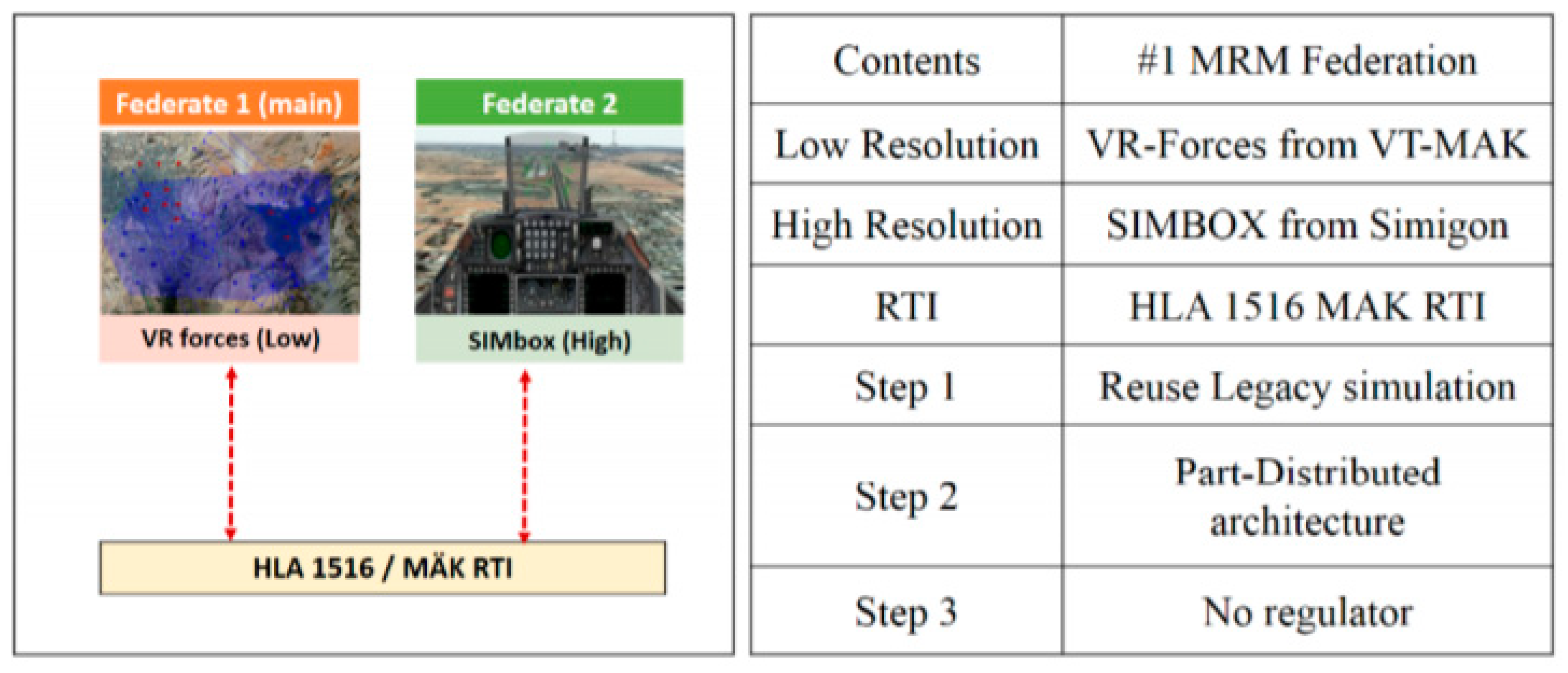 Information 11 00469 g013