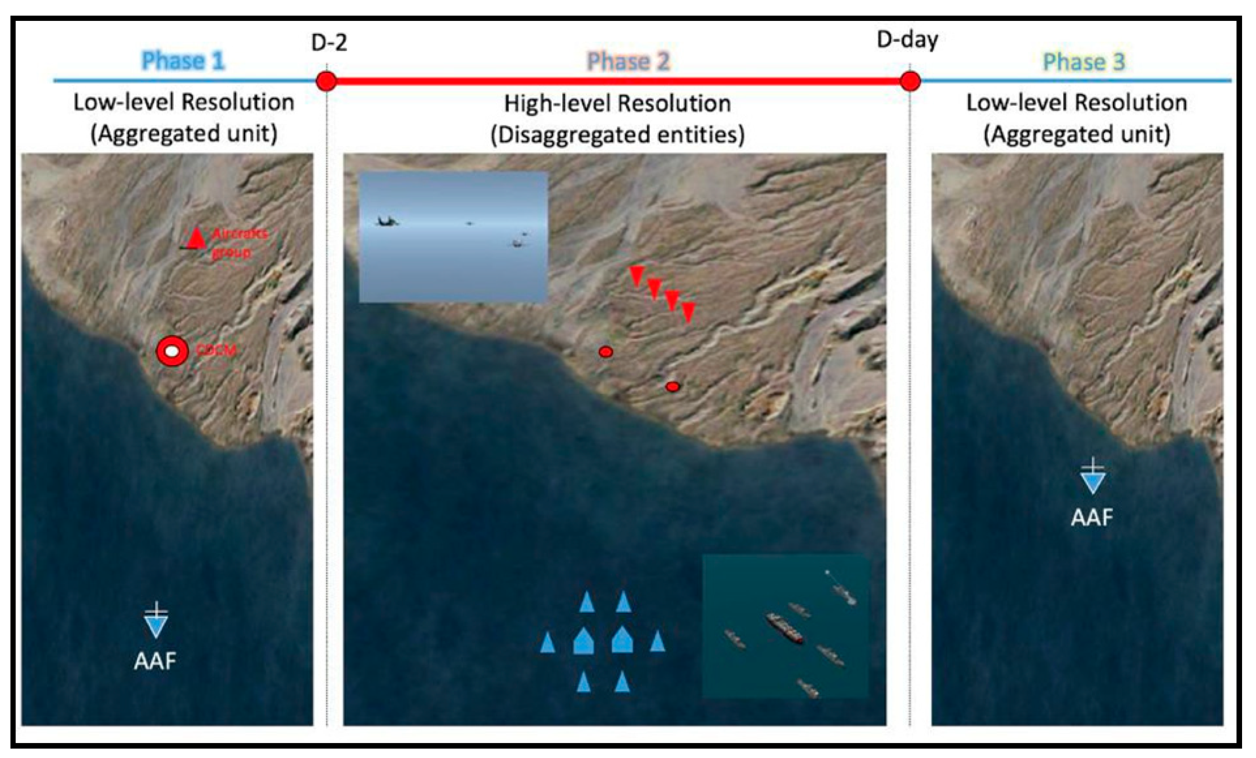 Information 11 00469 g016