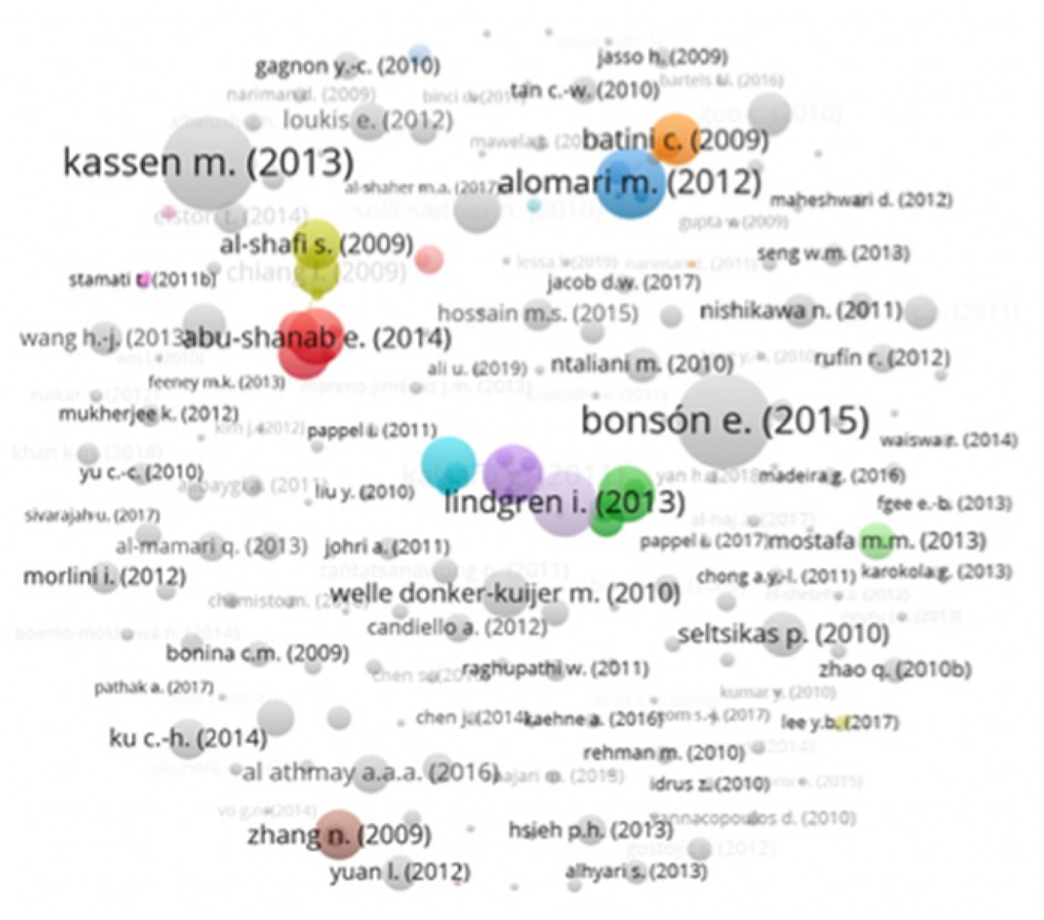 Information 11 00472 g005