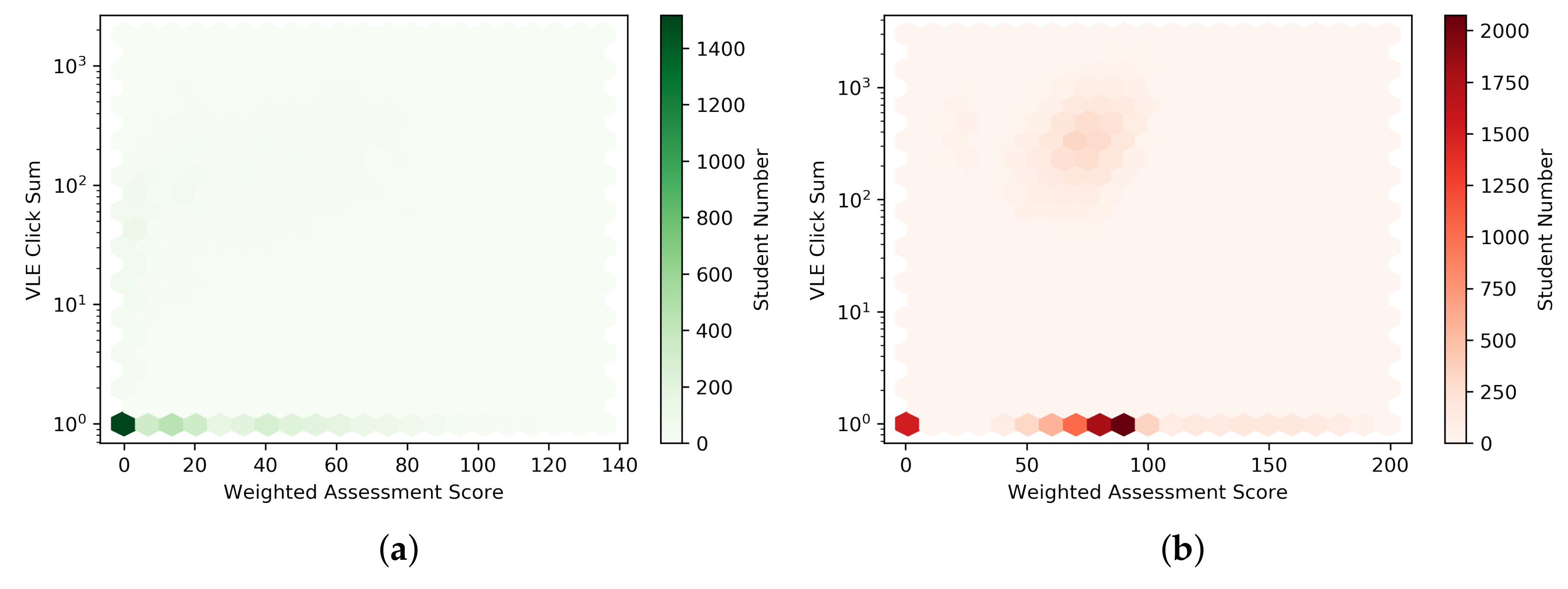 Information 11 00474 g001 Information 11 00474 g001