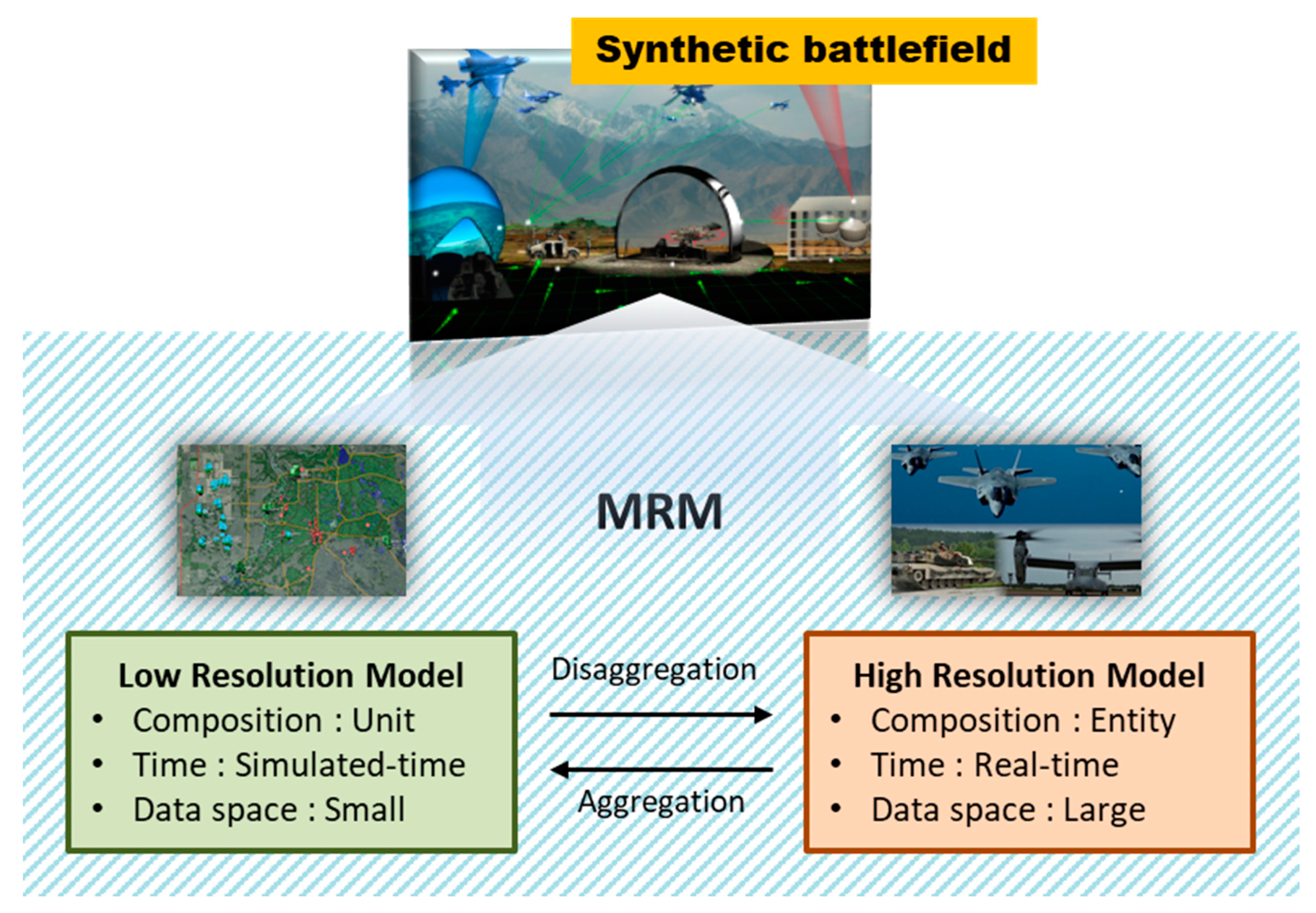 Information 11 00480 g001