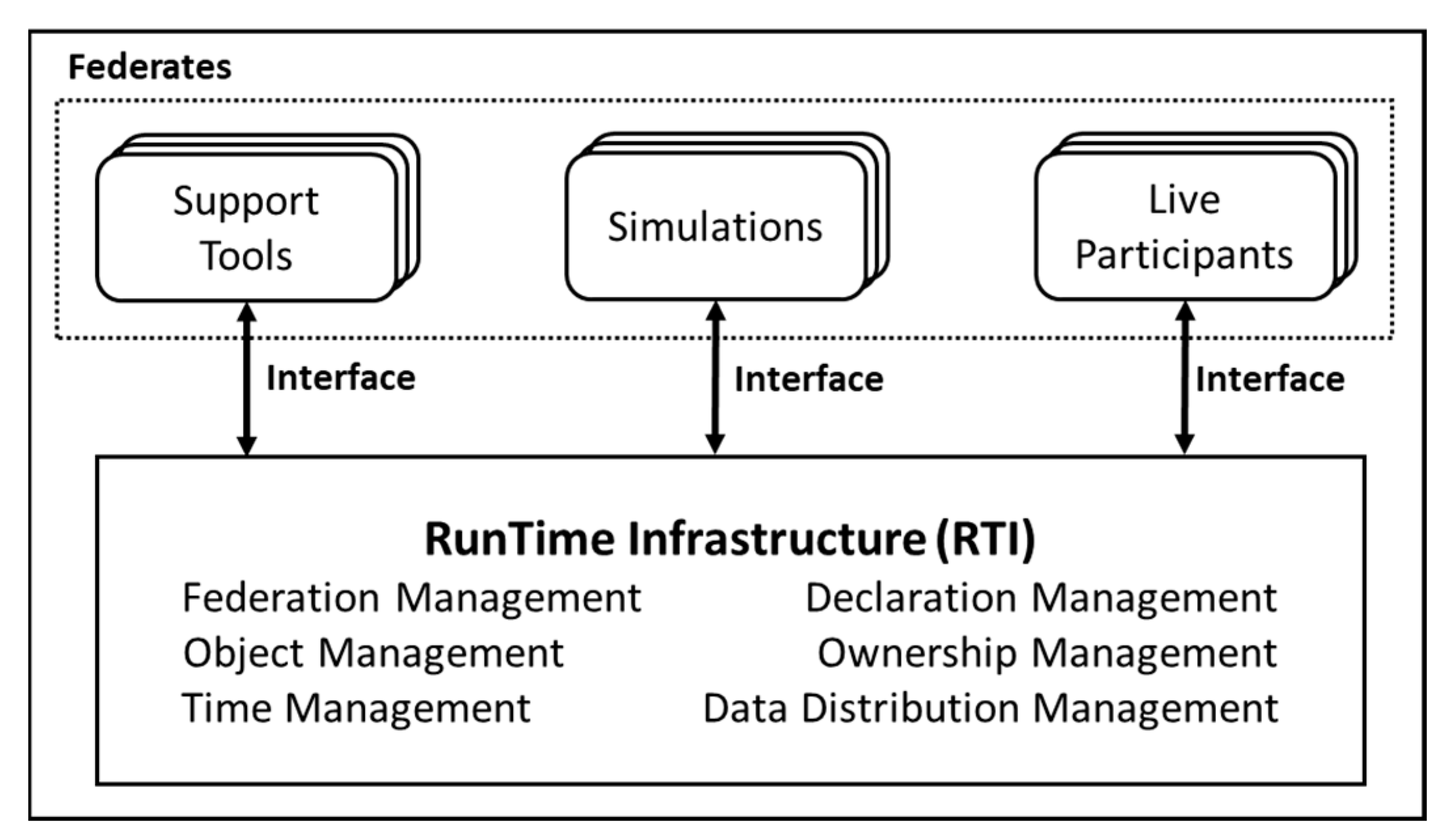Information 11 00480 g002