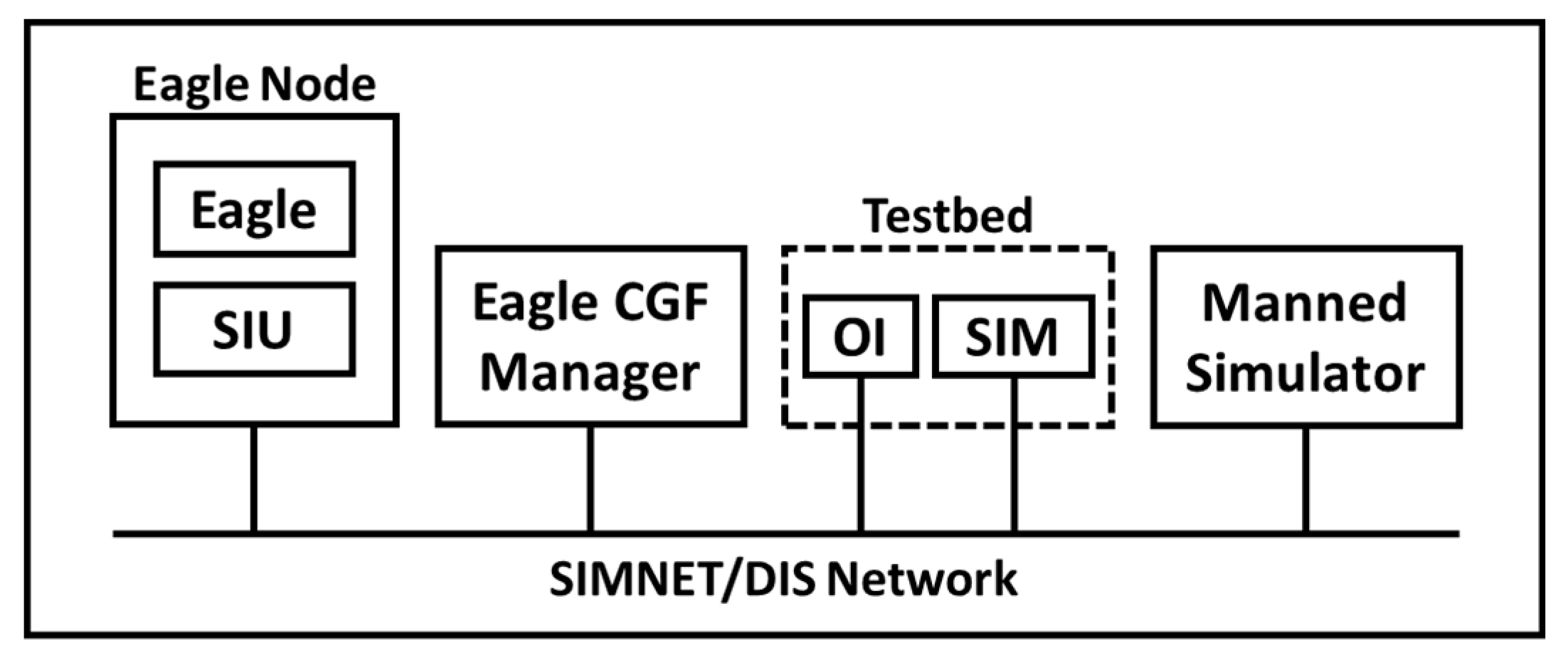 Information 11 00480 g005