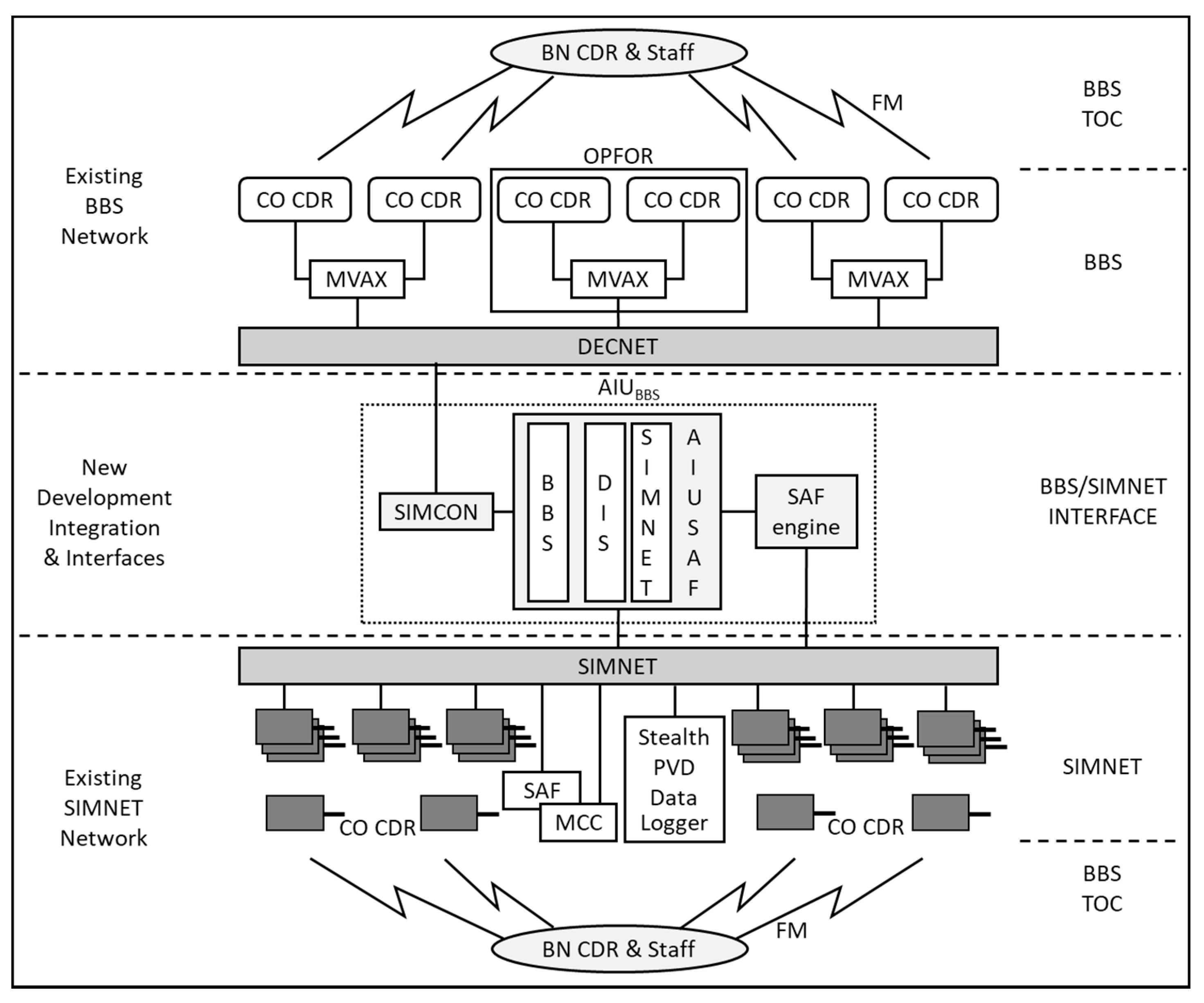 Information 11 00480 g007