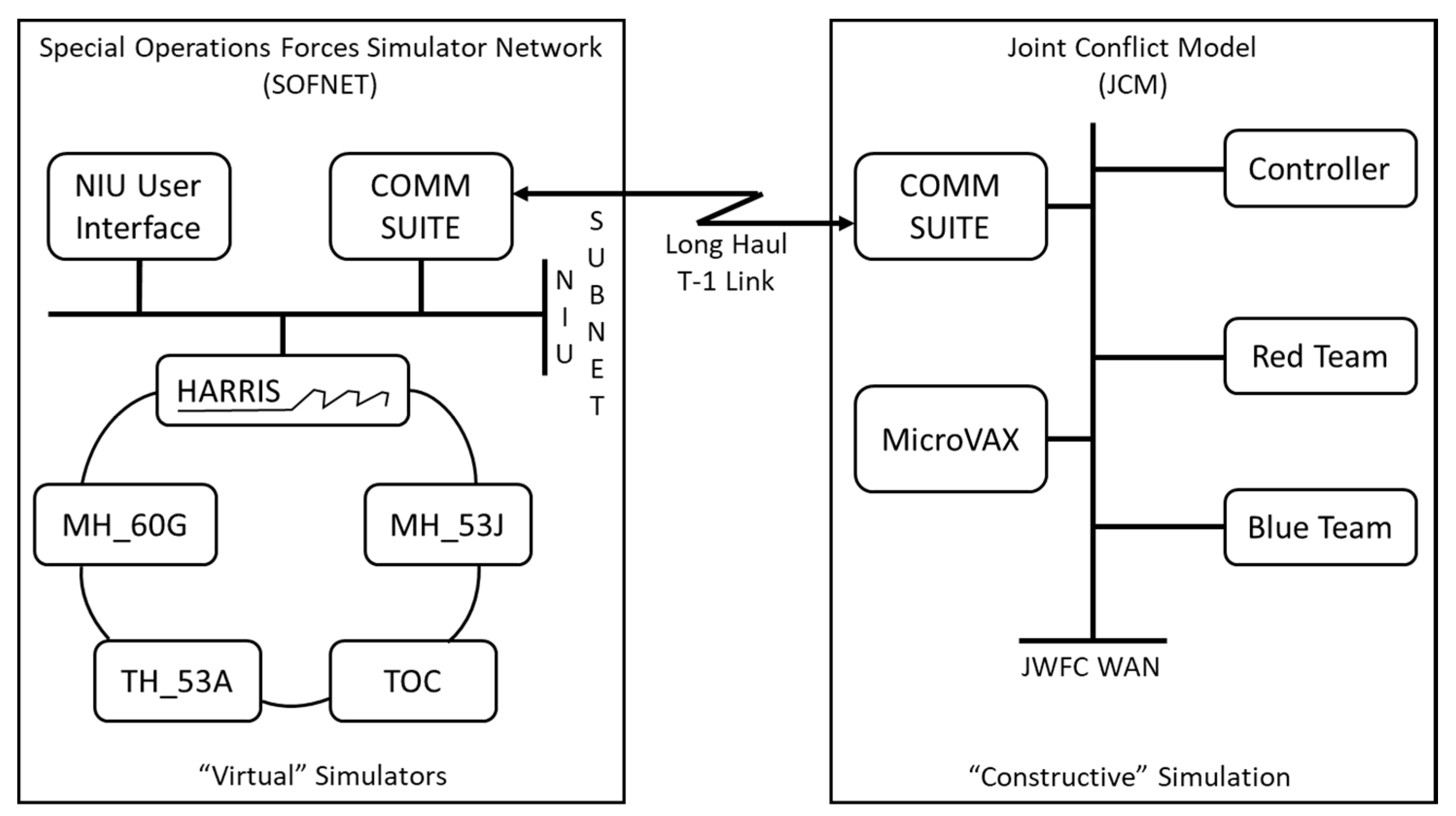 Information 11 00480 g008