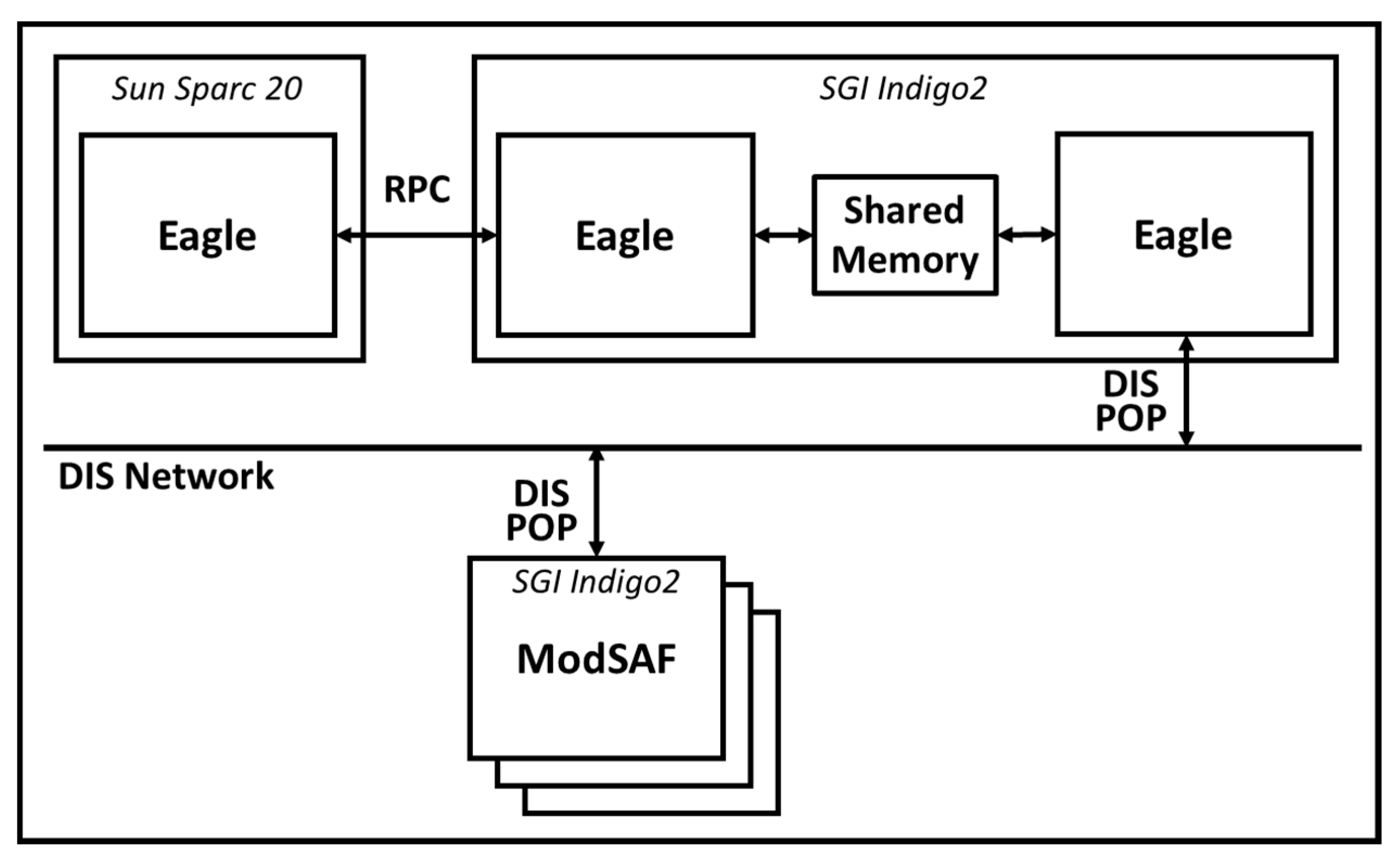 Information 11 00480 g009
