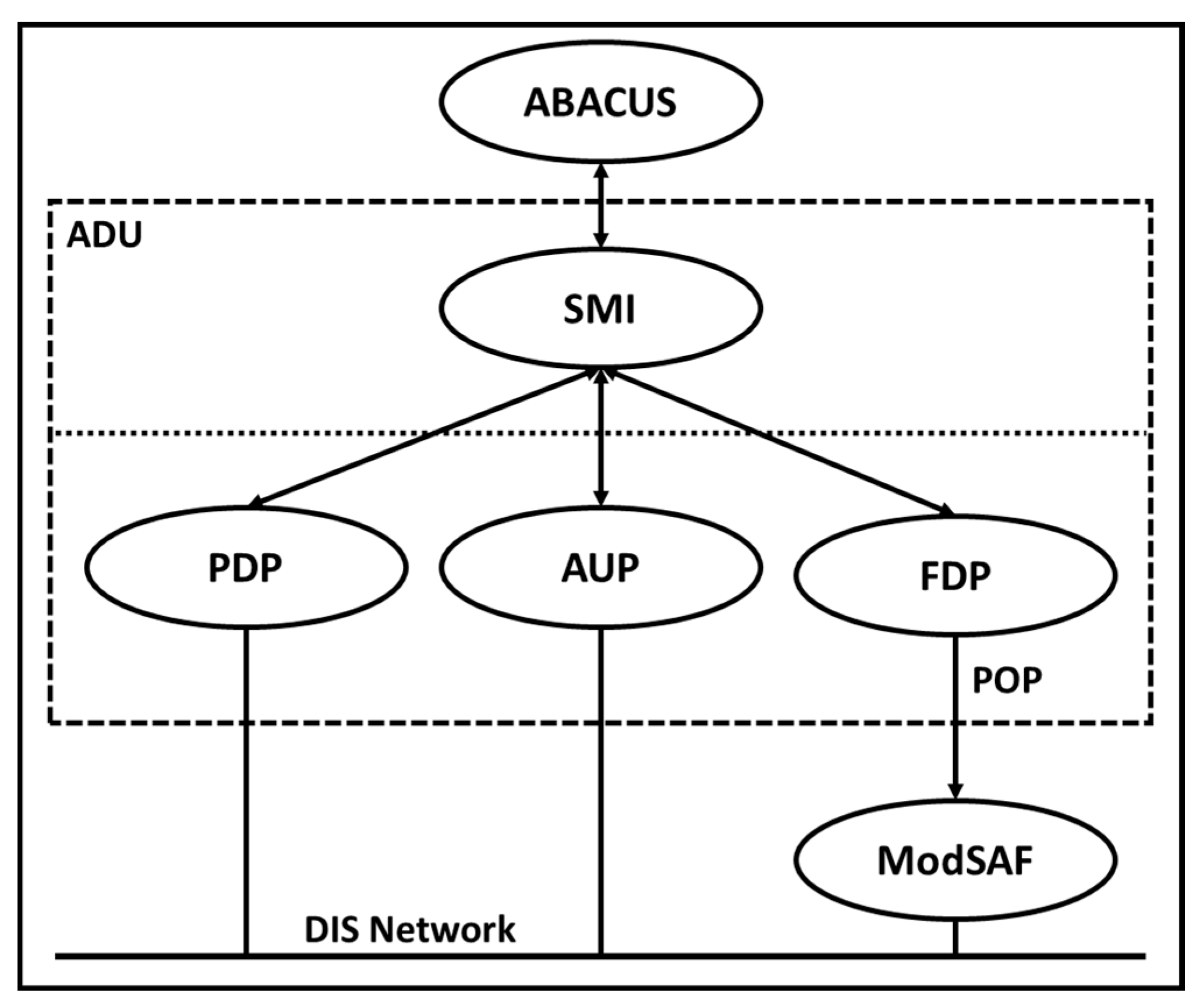 Information 11 00480 g010