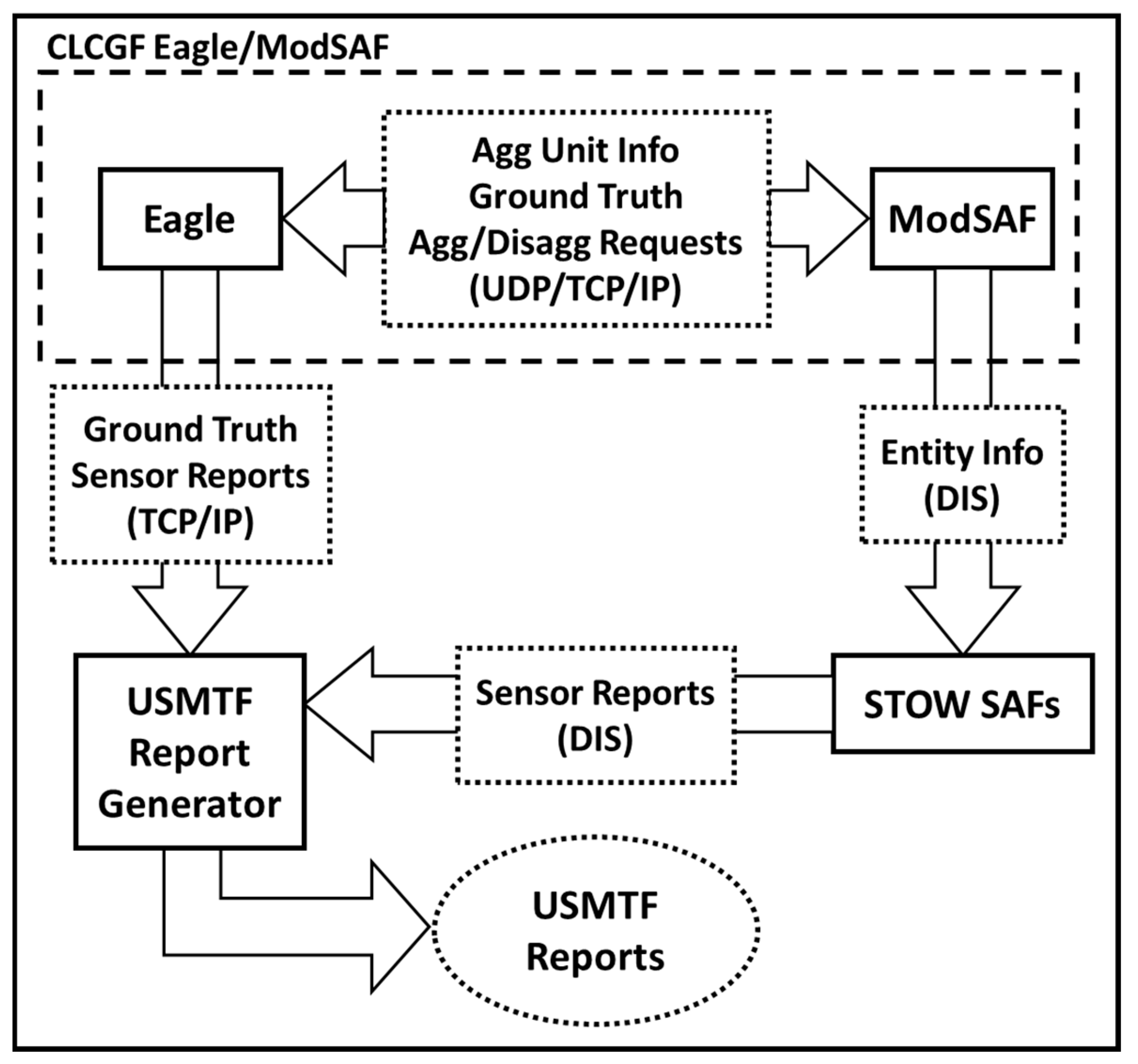 Information 11 00480 g012