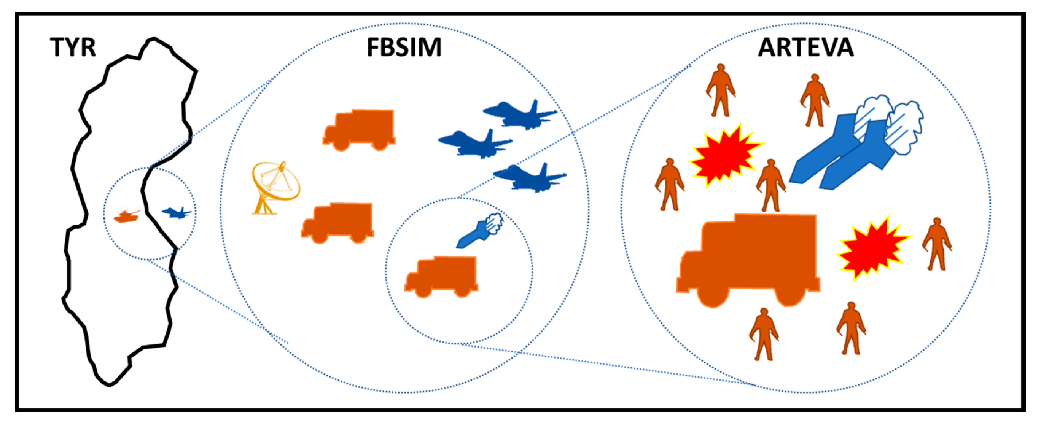 Information 11 00480 g013