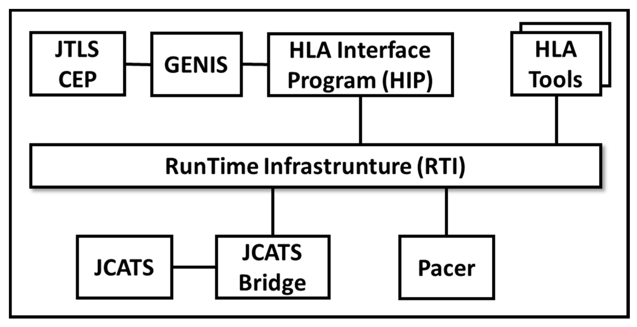Information 11 00480 g015