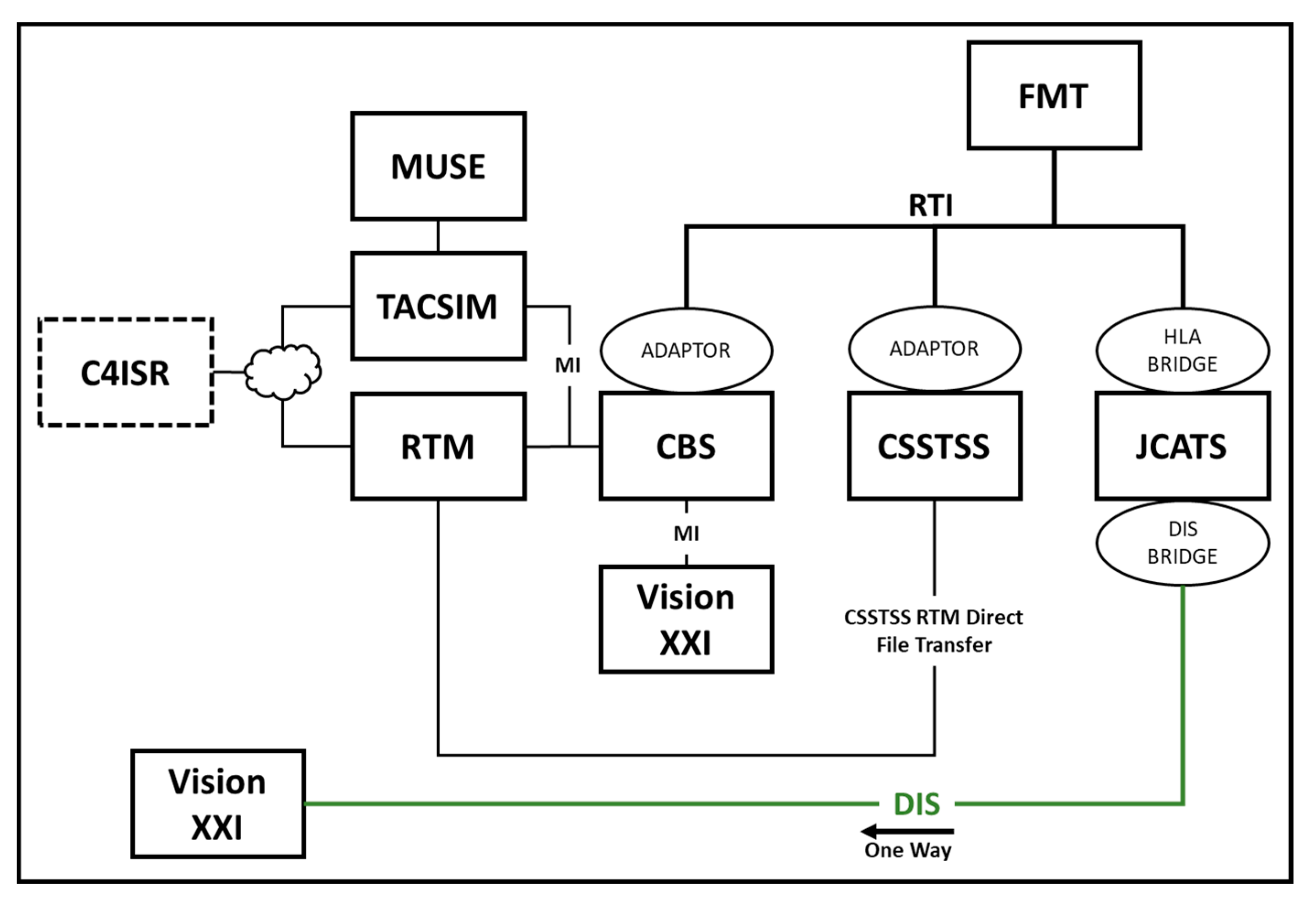 Information 11 00480 g016