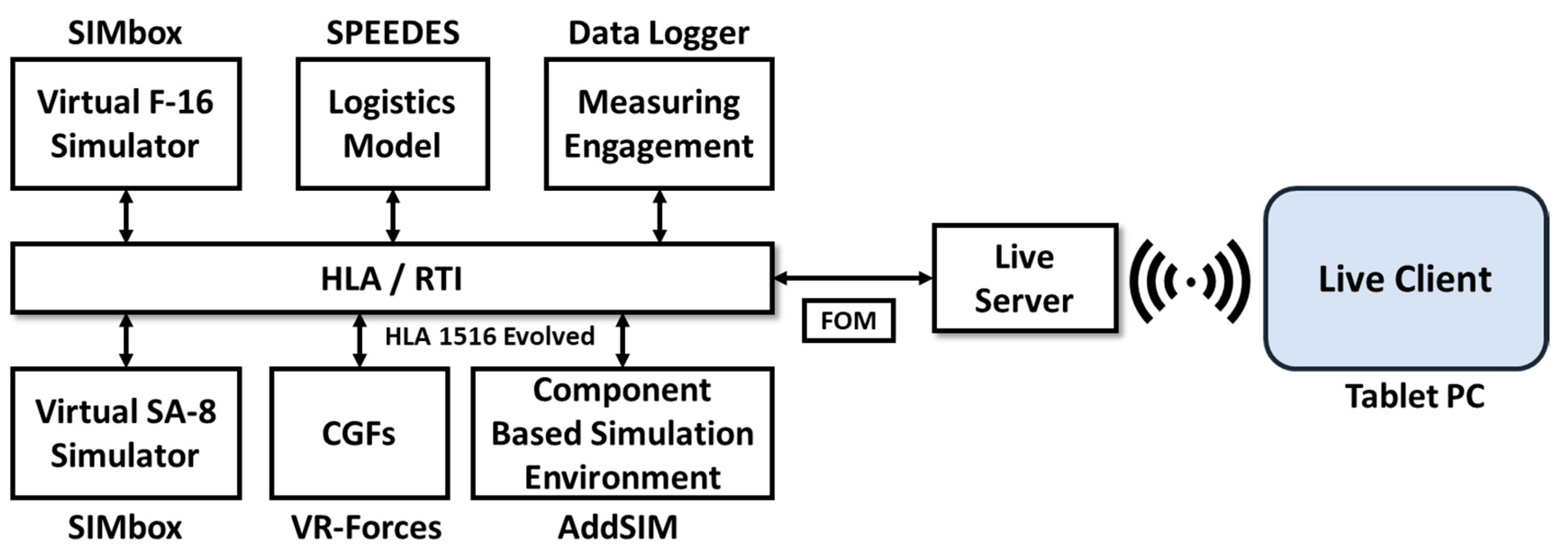 Information 11 00480 g020