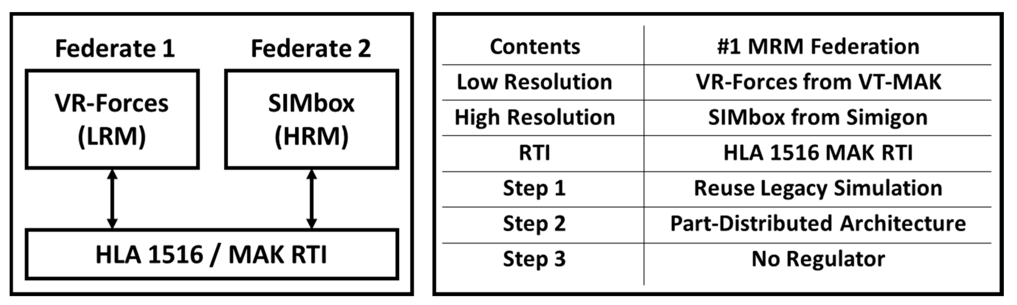 Information 11 00480 g023