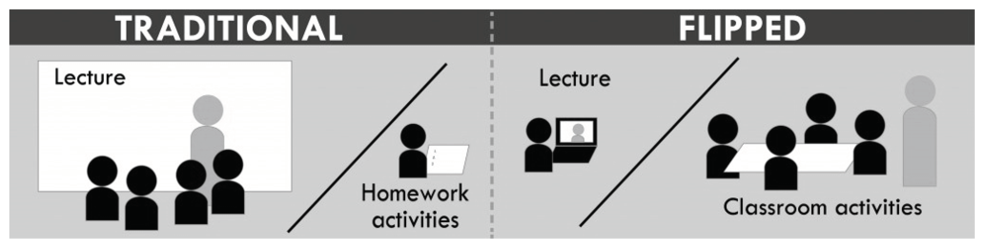 Information 11 00483 g001