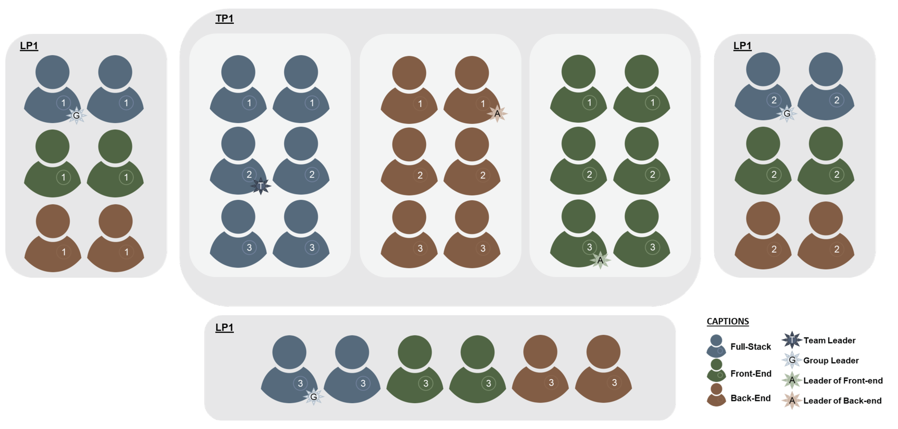 Information 11 00483 g004