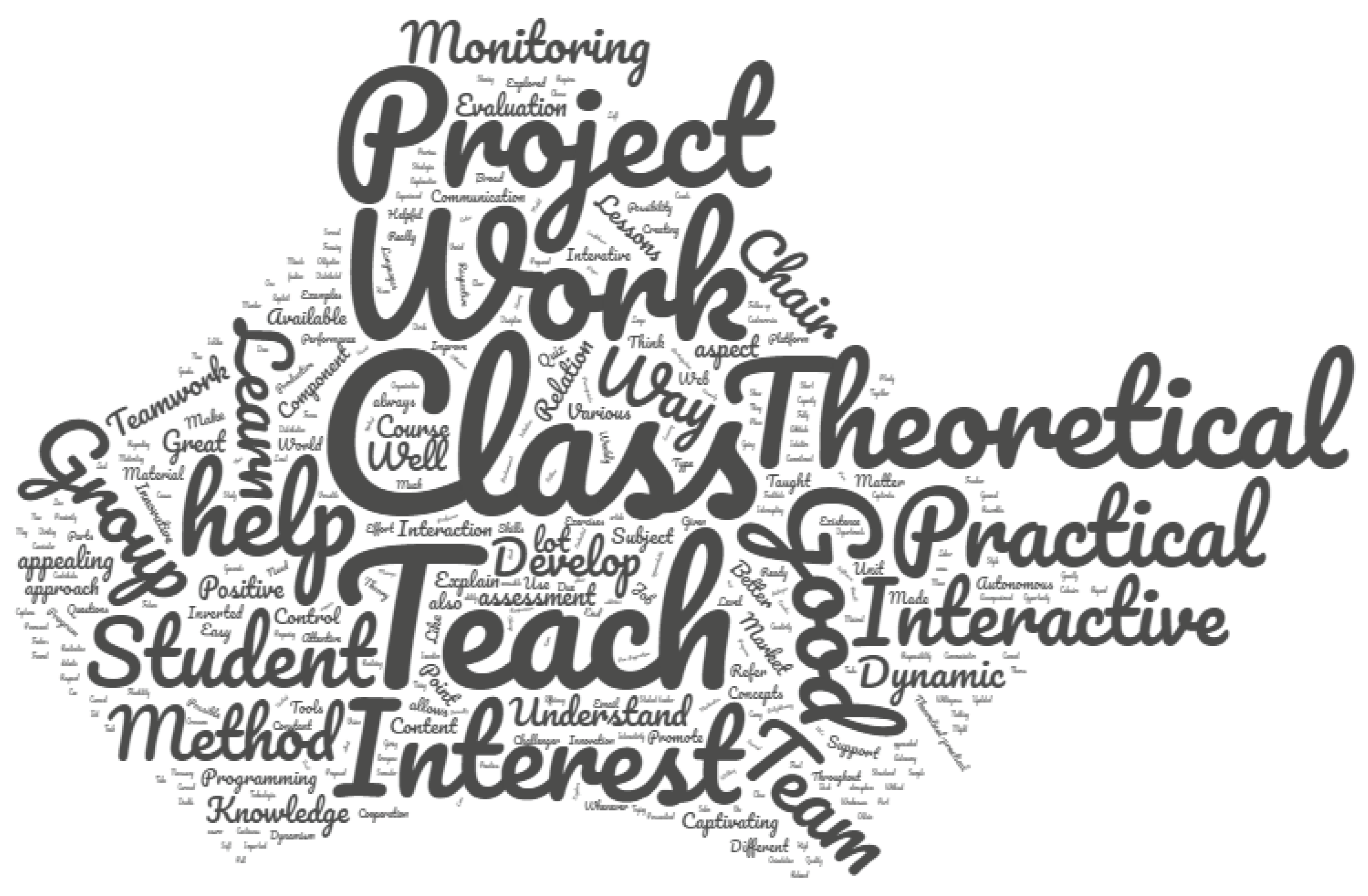 Information 11 00483 g005