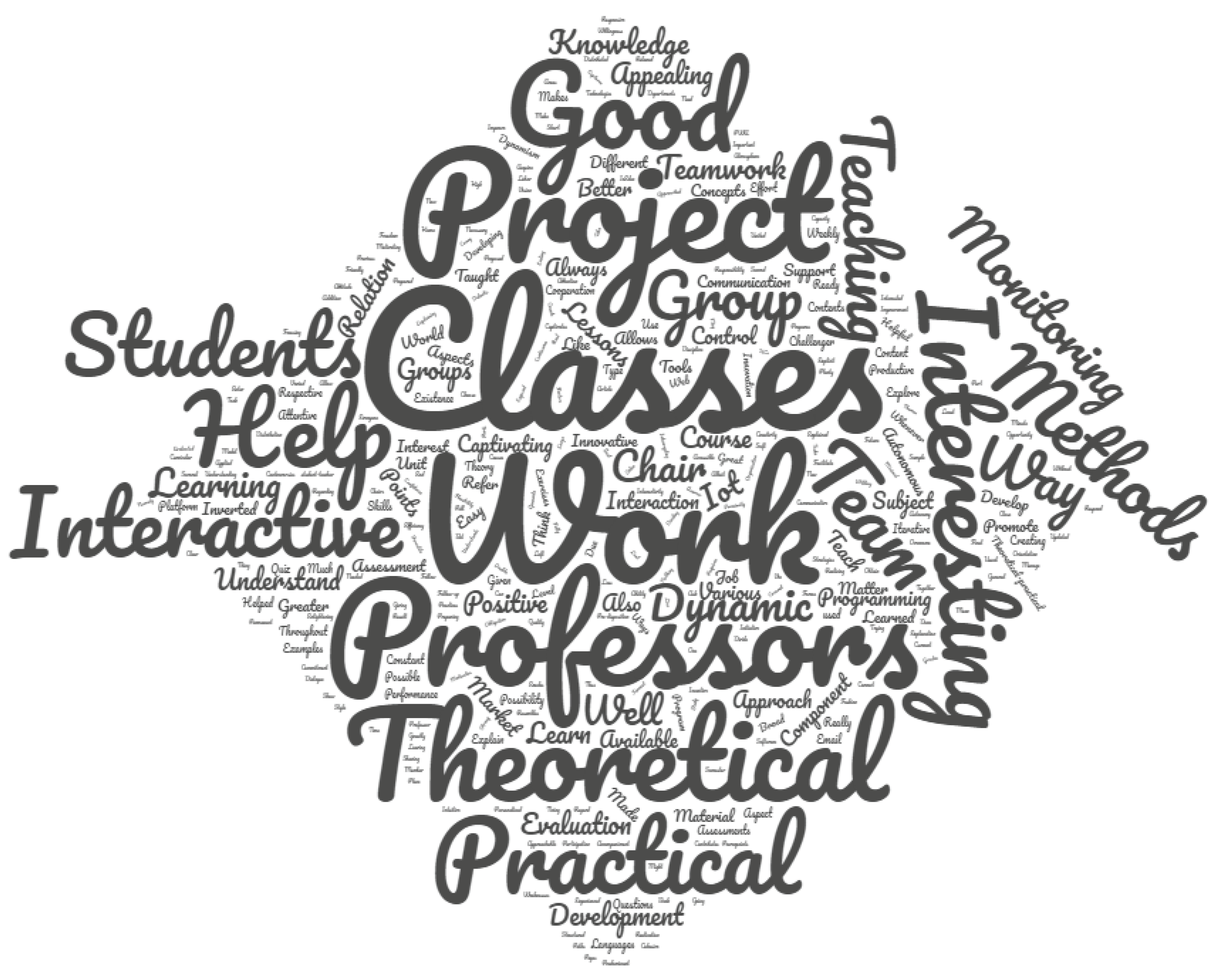 Information 11 00483 g006