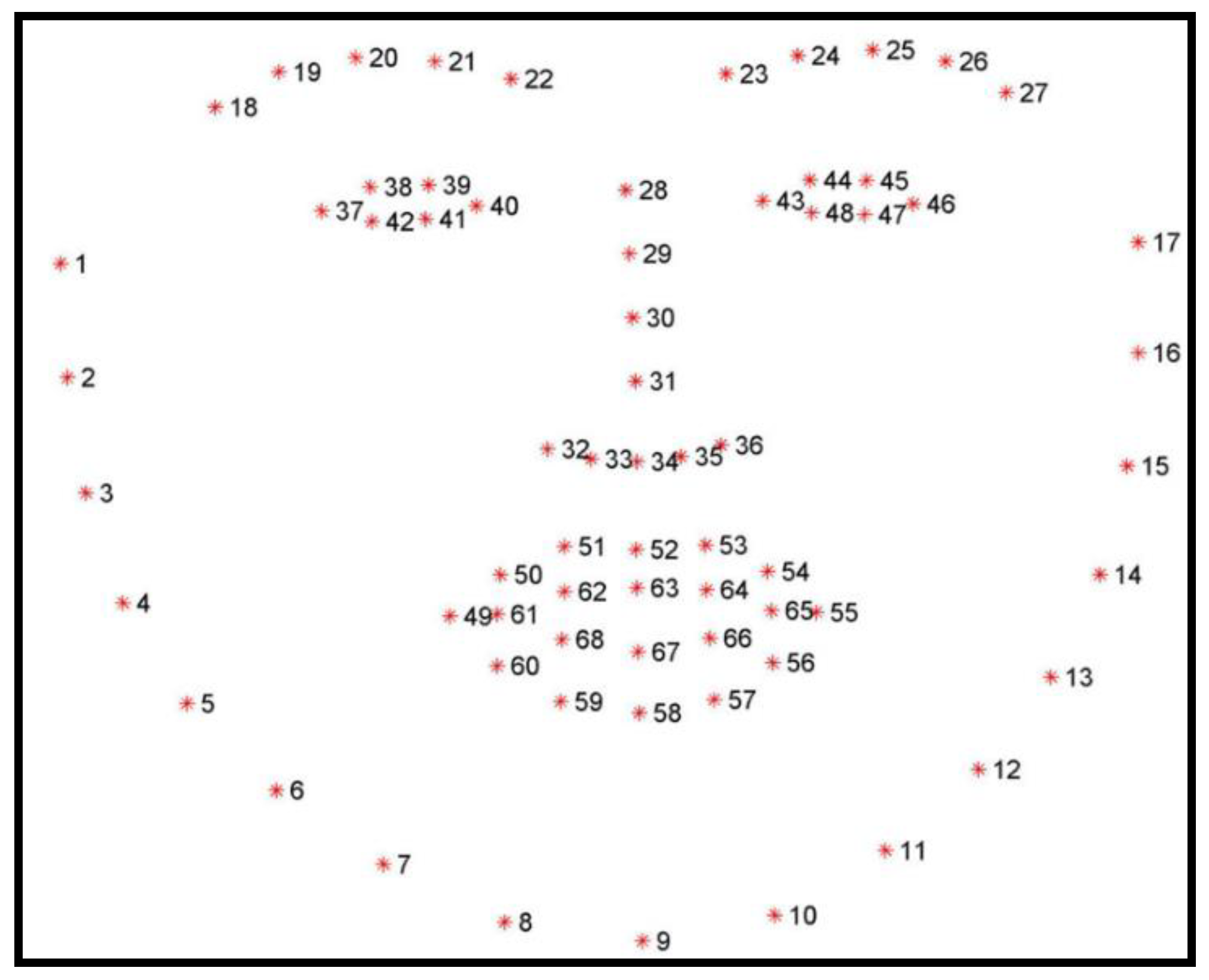 Information 11 00485 g011 Information 11 00485 g011