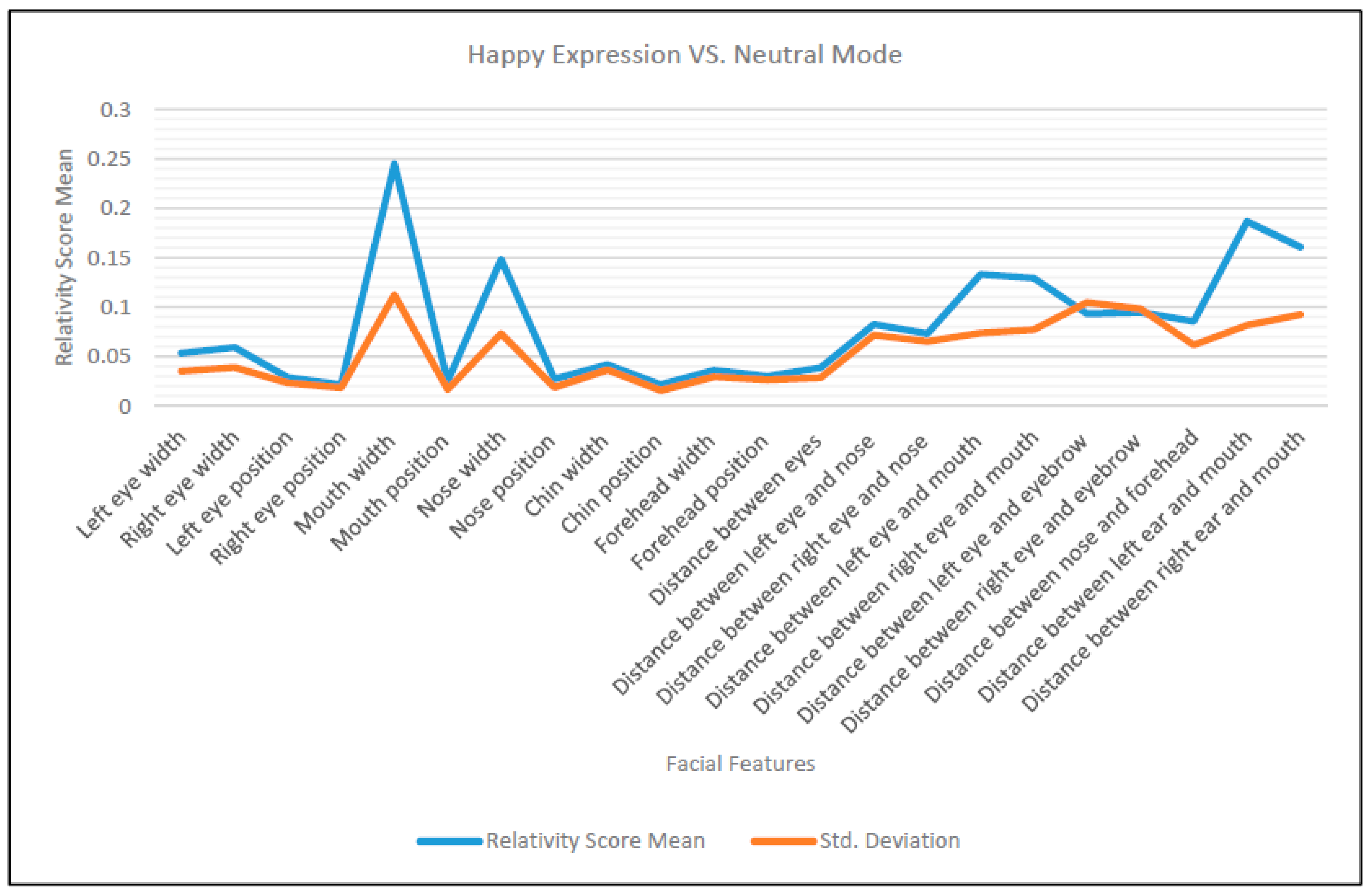 Information 11 00485 g014 Information 11 00485 g014
