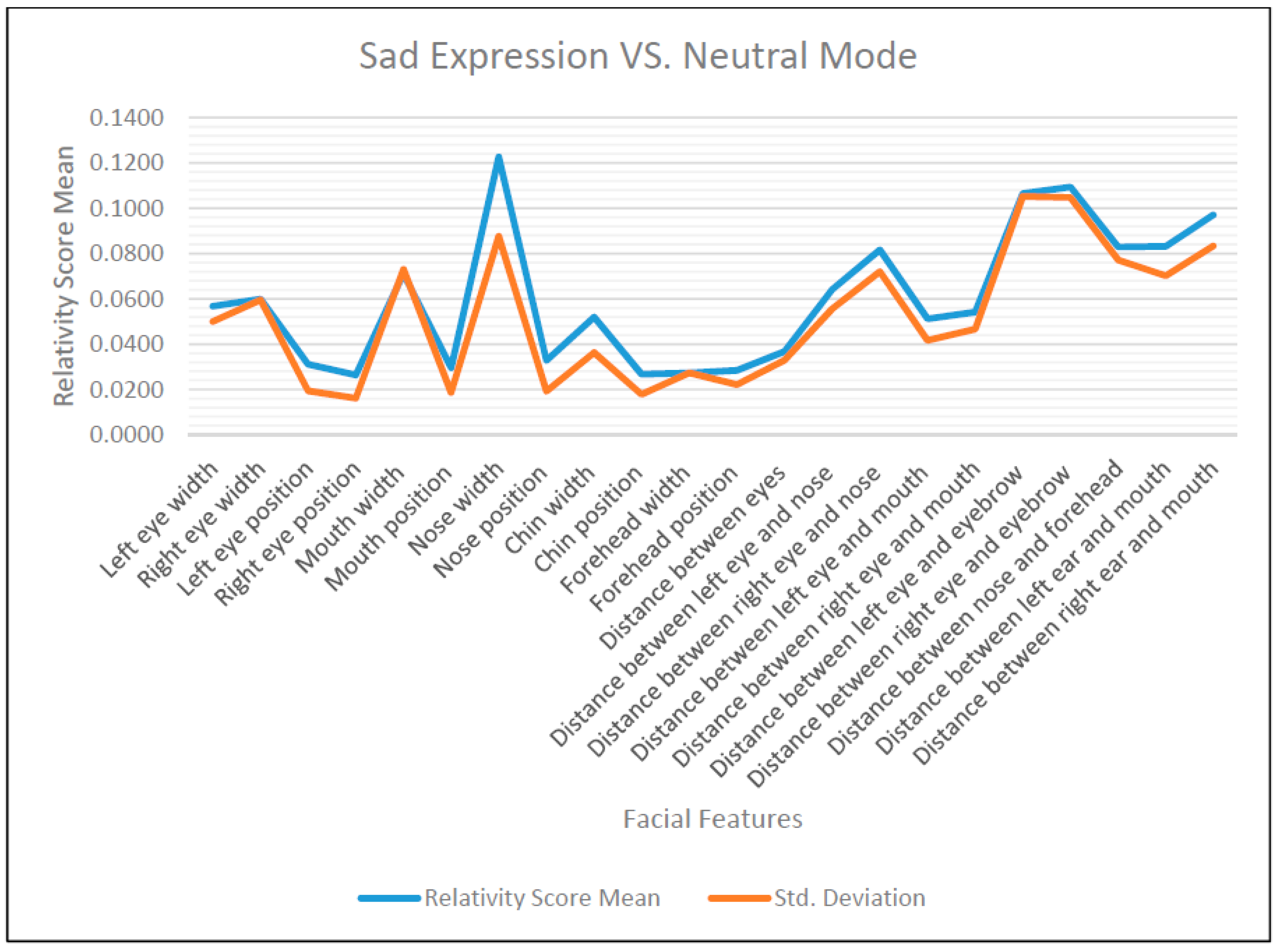 Information 11 00485 g015 Information 11 00485 g015