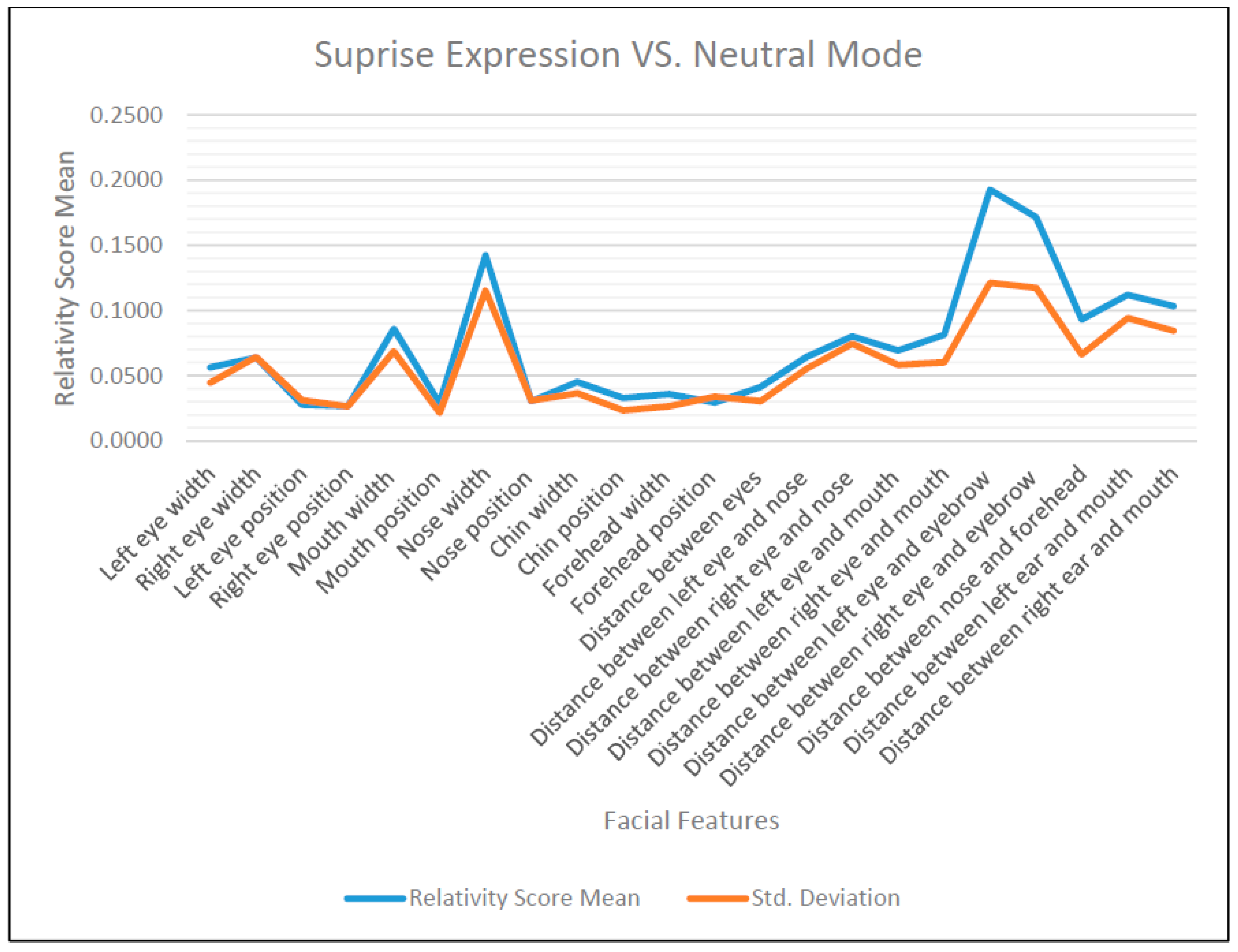 Information 11 00485 g016 Information 11 00485 g016