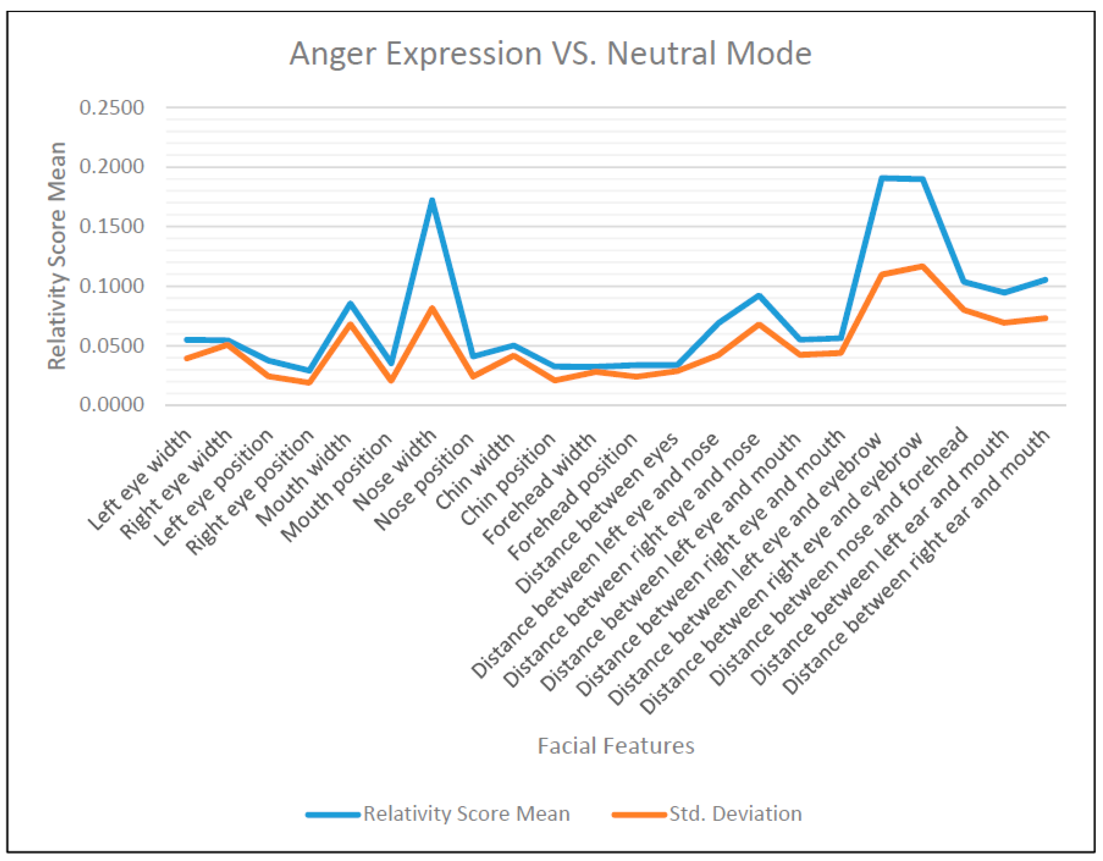 Information 11 00485 g017 Information 11 00485 g017