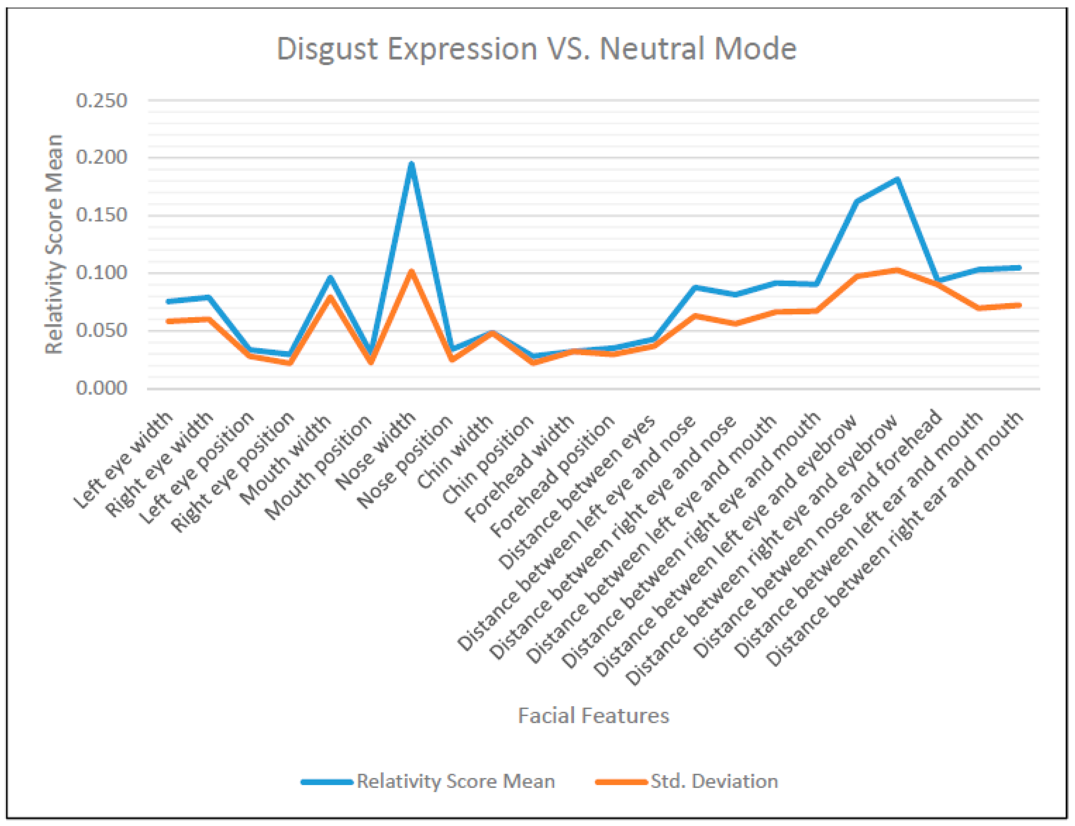 Information 11 00485 g018 Information 11 00485 g018