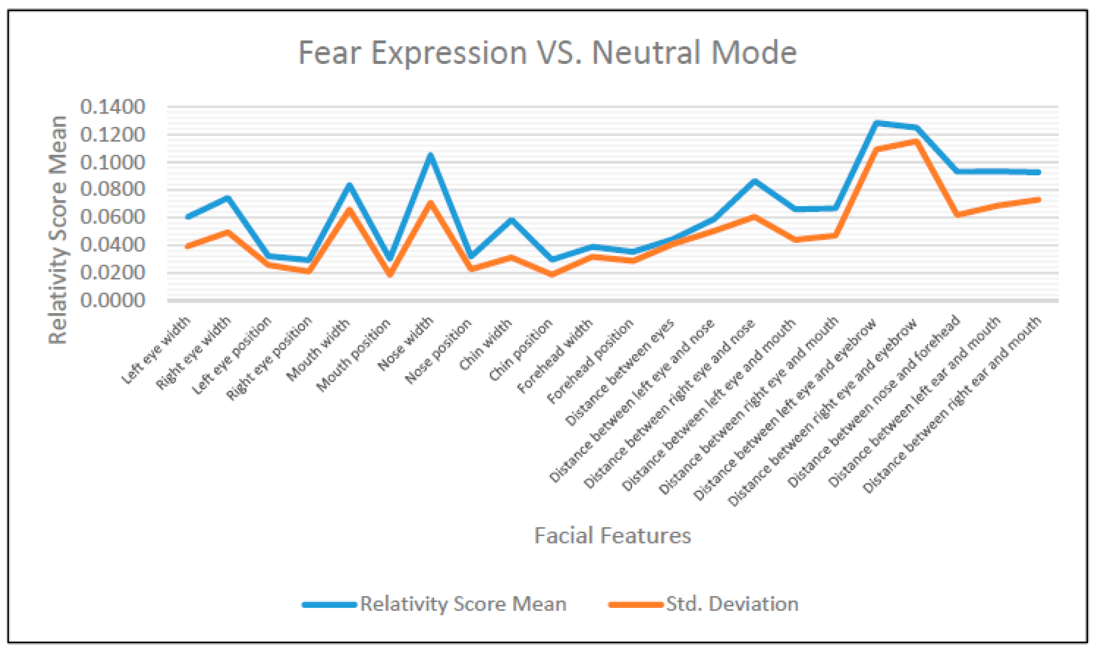 Information 11 00485 g019 Information 11 00485 g019