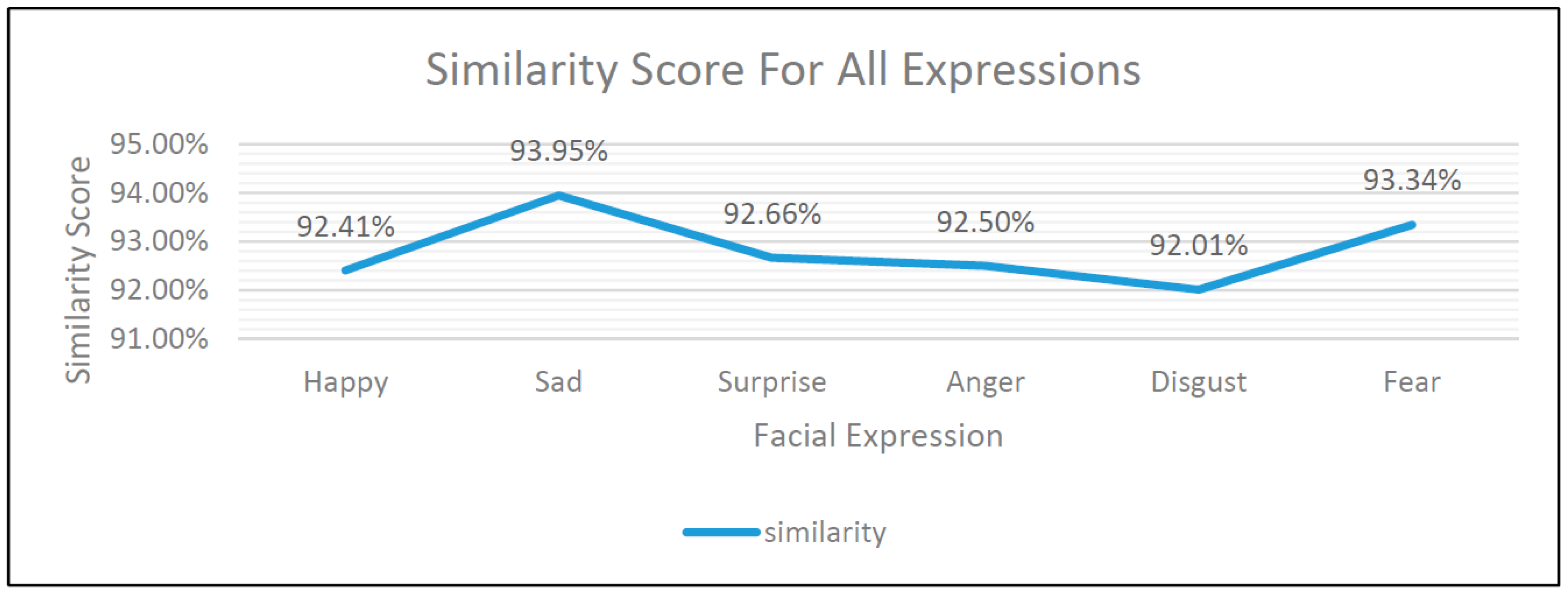 Information 11 00485 g021 Information 11 00485 g021