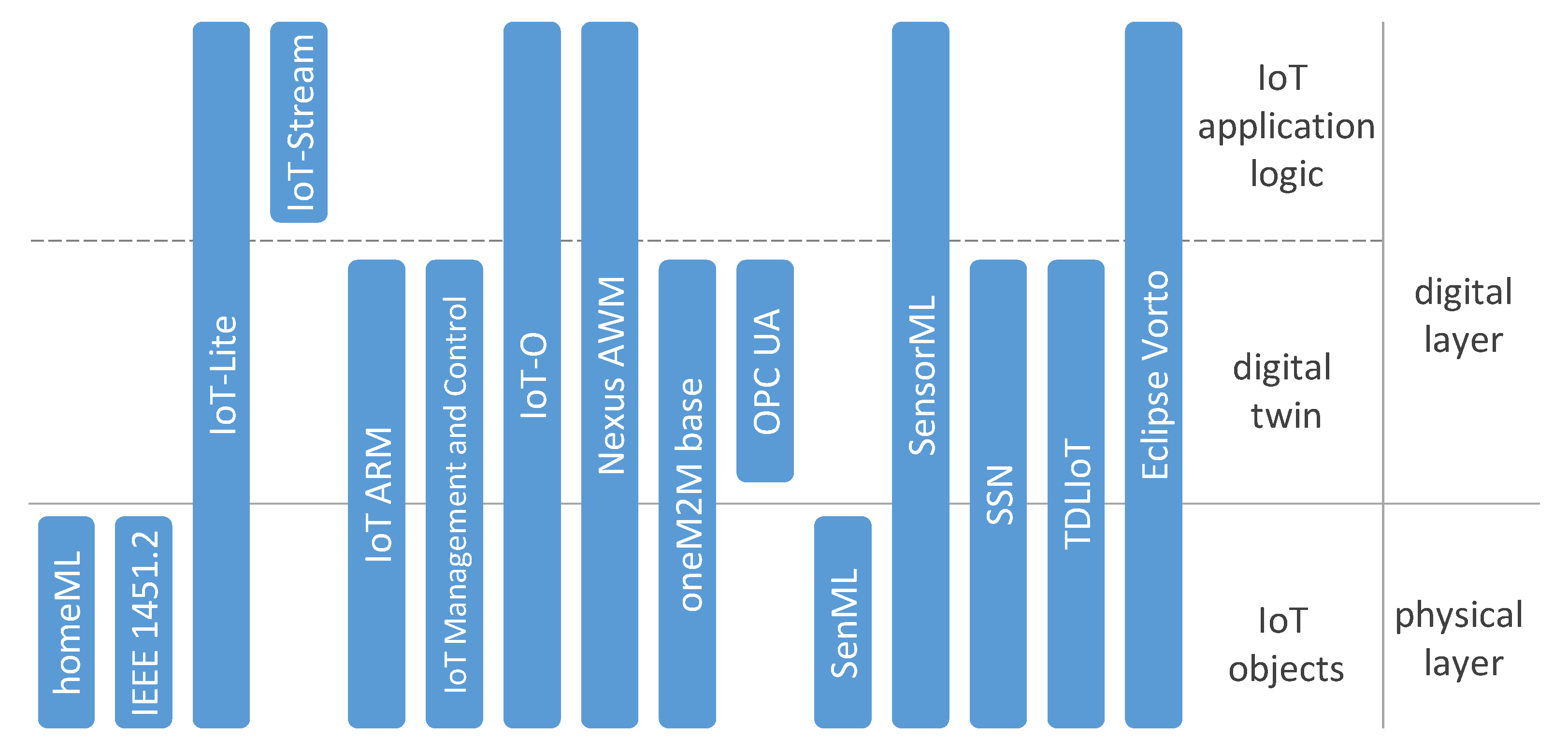 Information 11 00487 g005