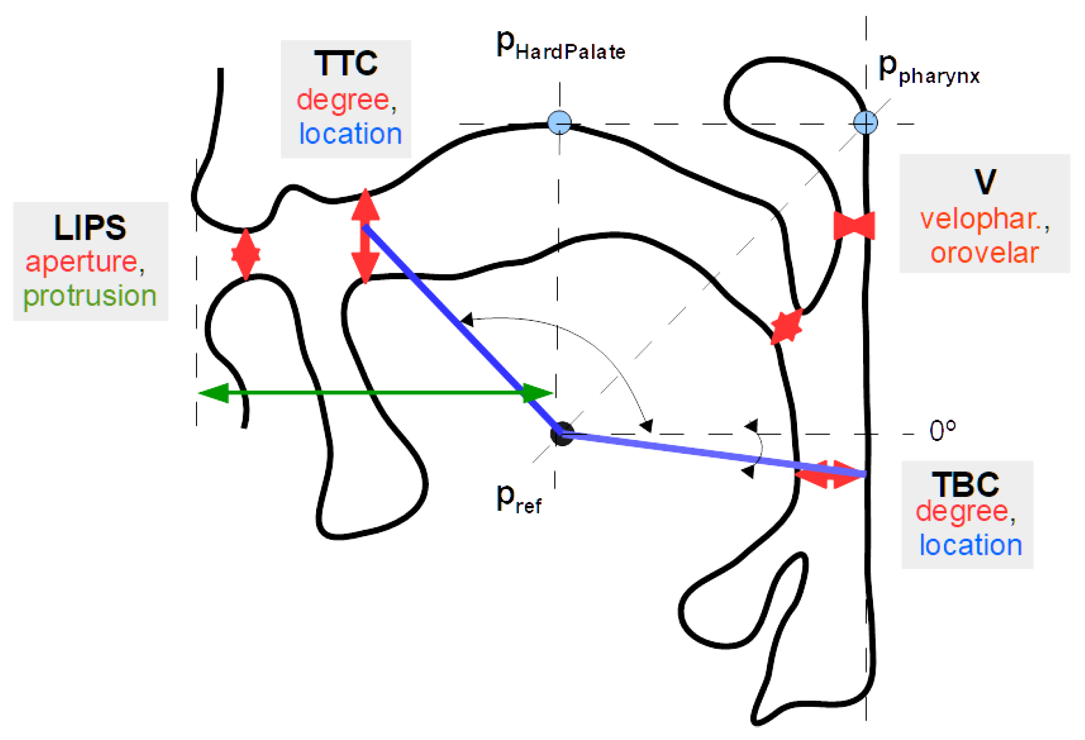 Information 11 00491 g005