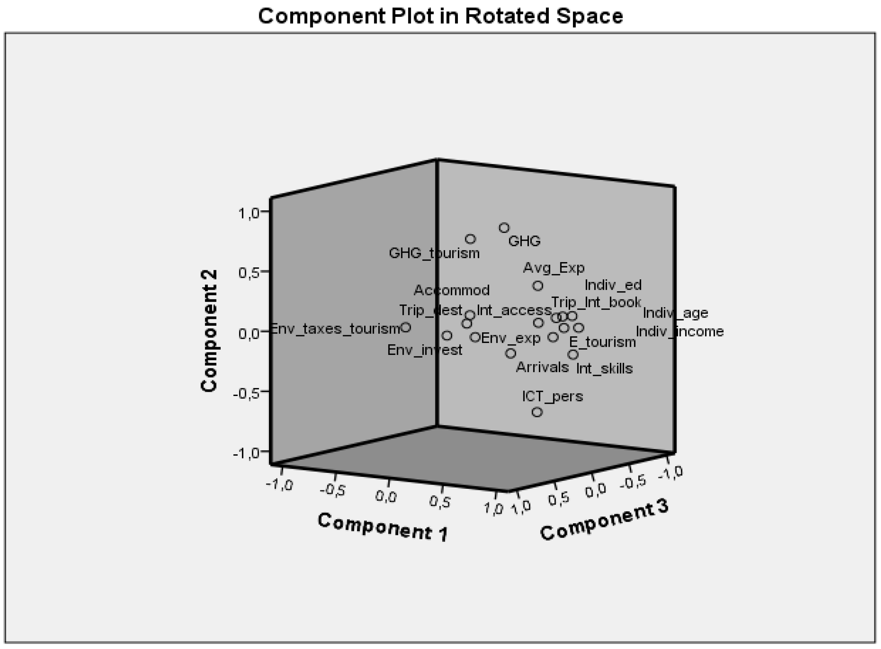 Information 11 00507 g004