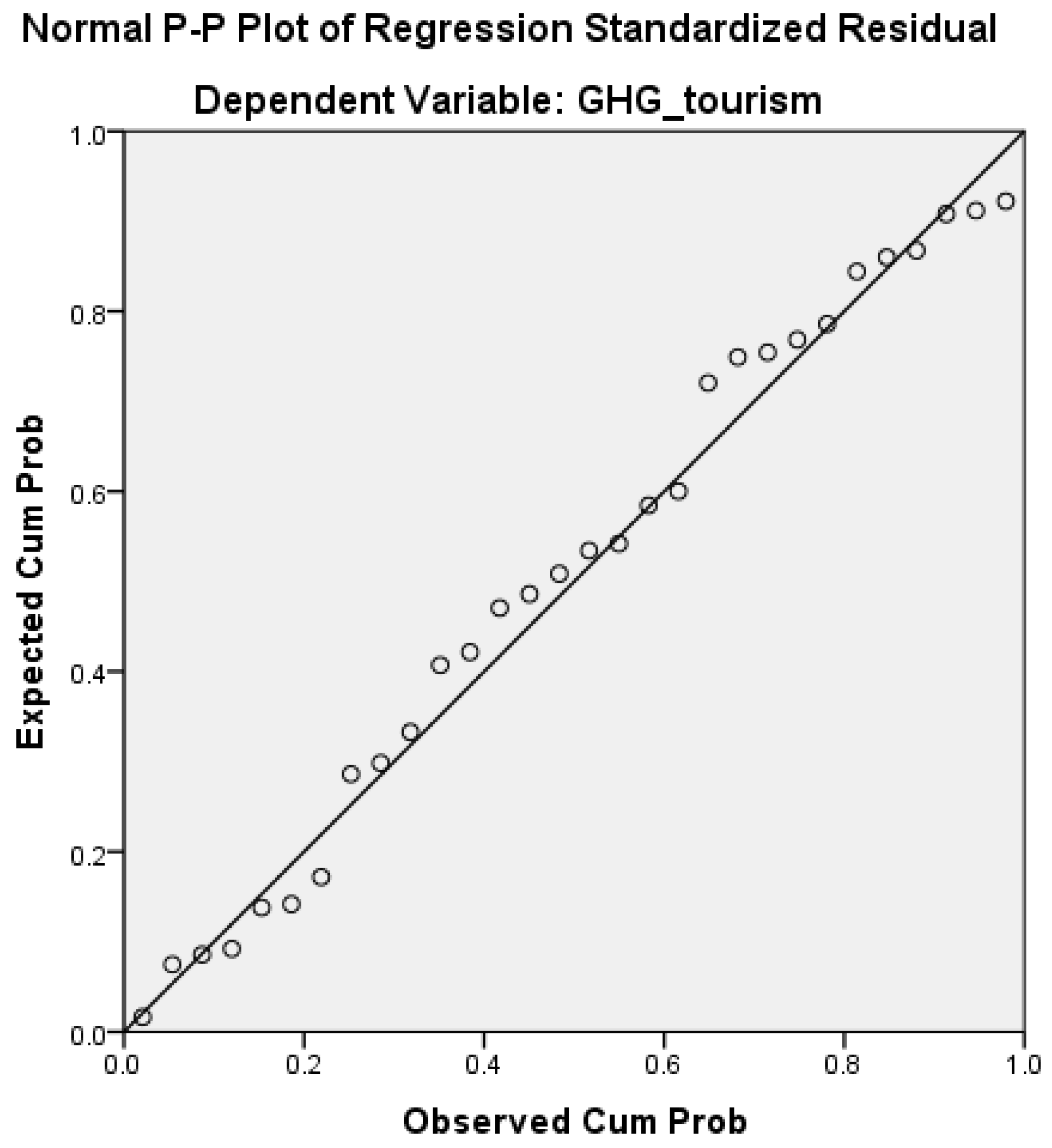 Information 11 00507 g006