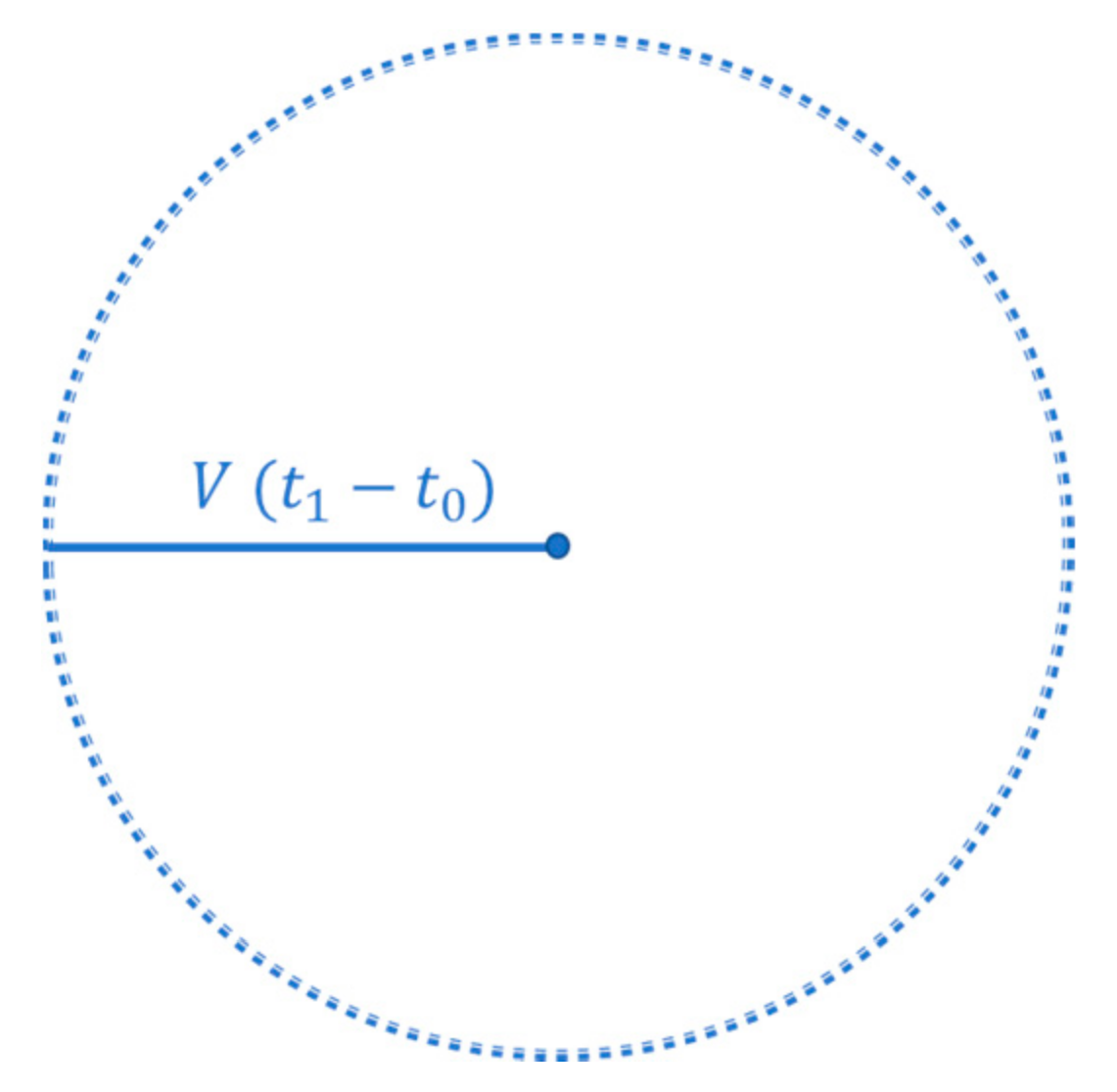 Information 11 00529 g002