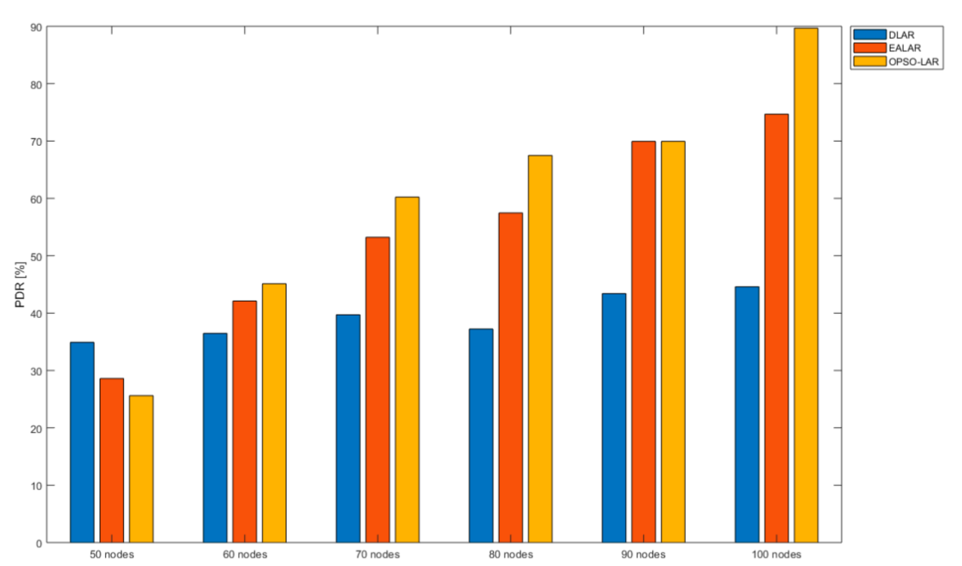Information 11 00529 g004