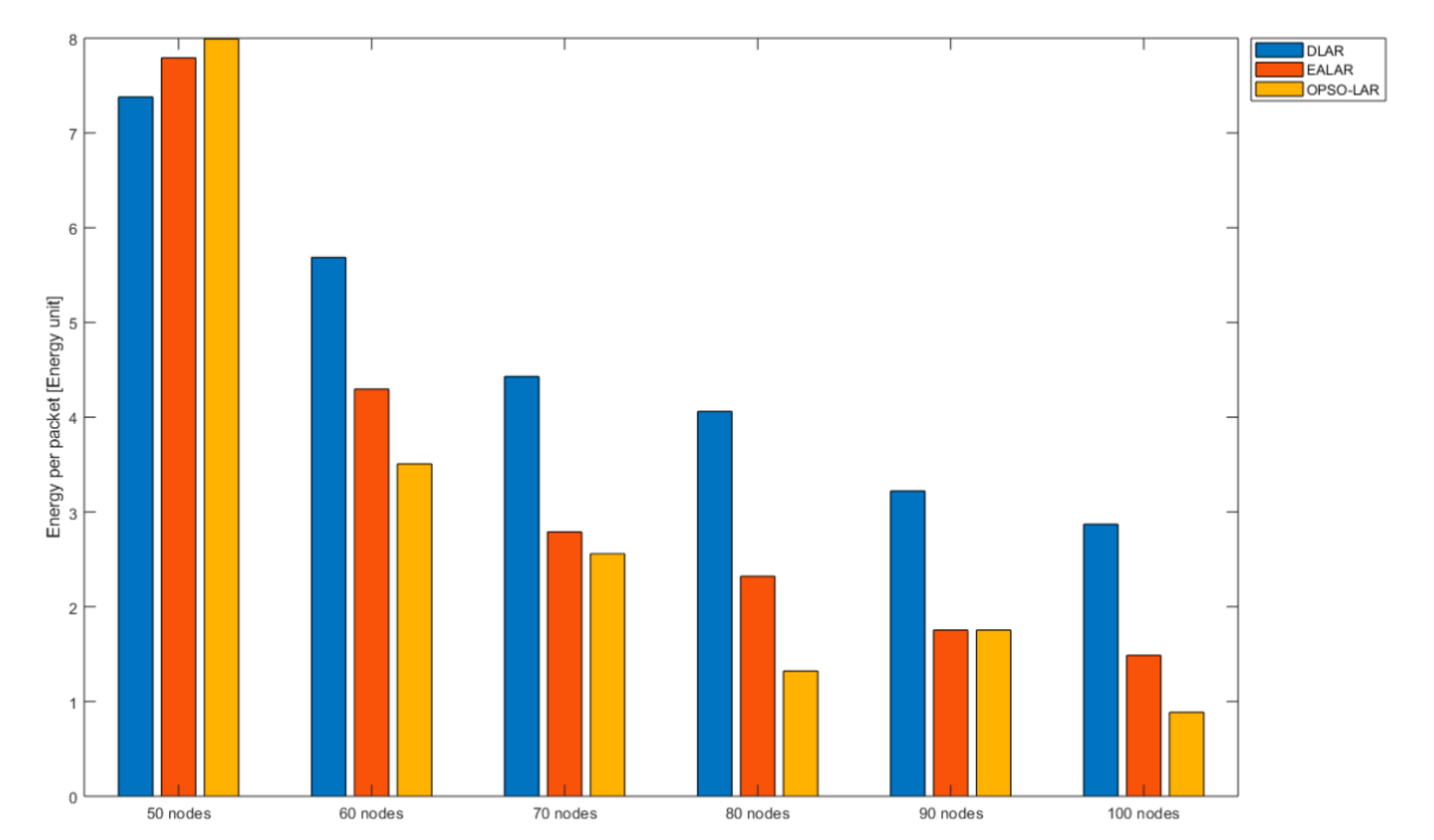 Information 11 00529 g007