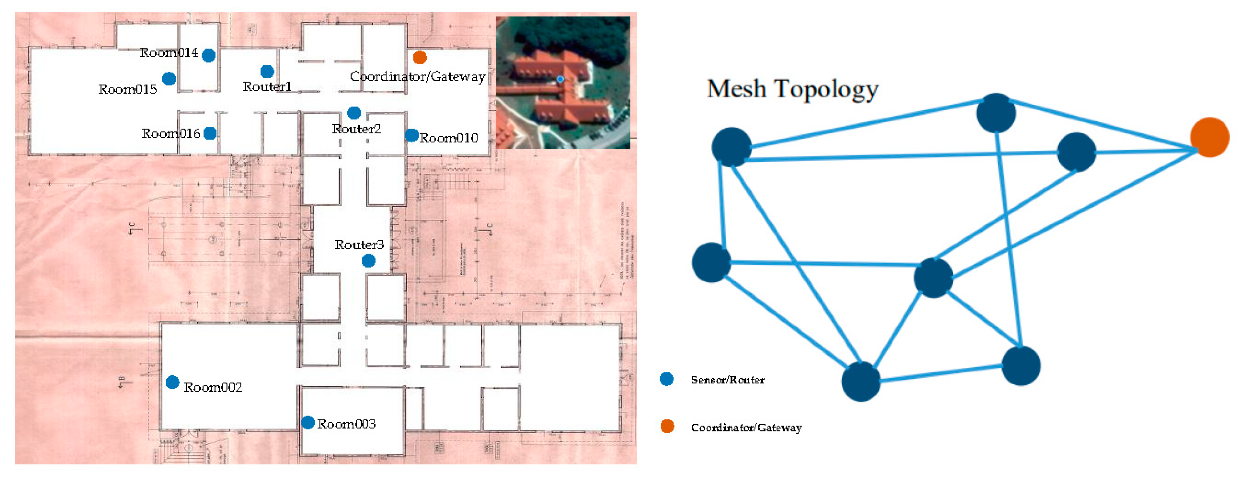 Information 11 00530 g004