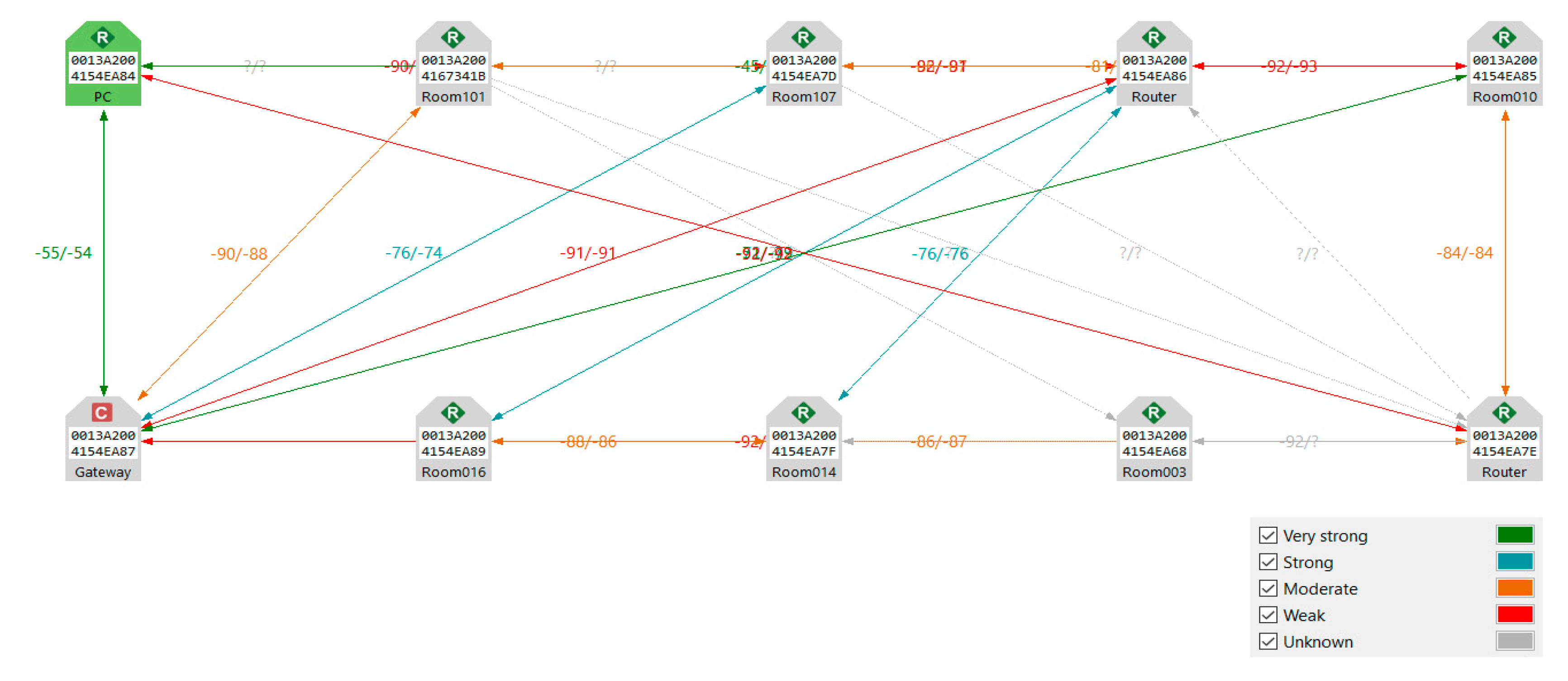 Information 11 00530 g007