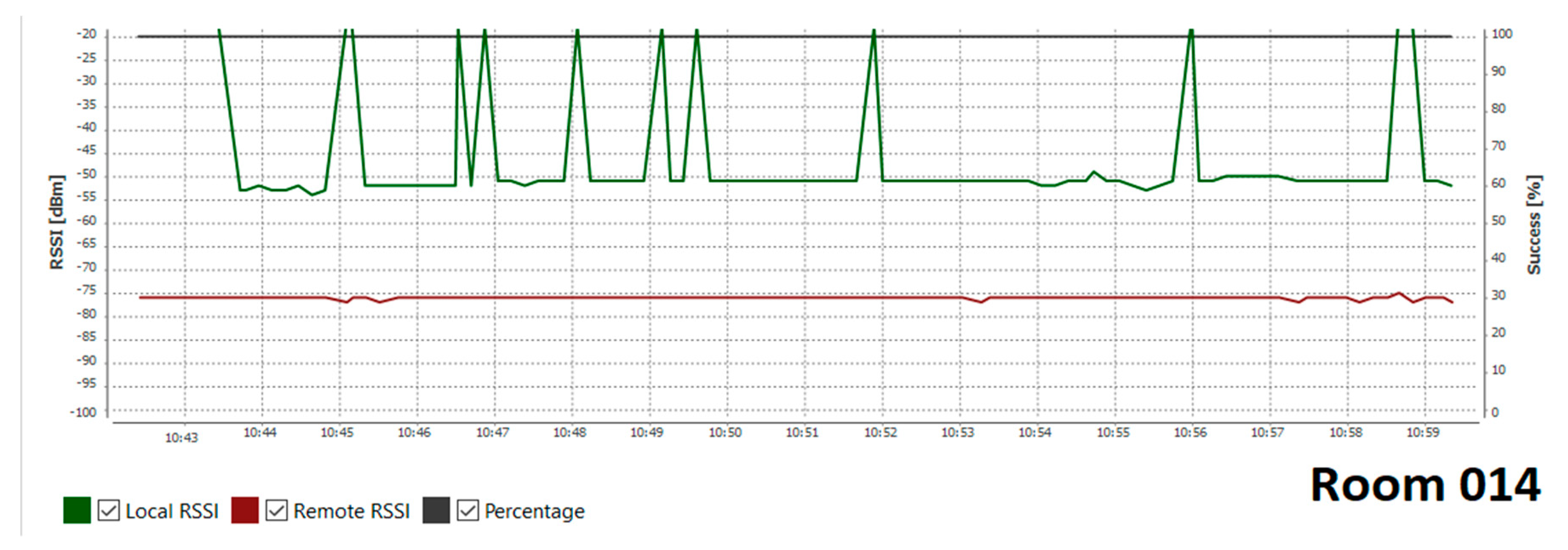 Information 11 00530 g008