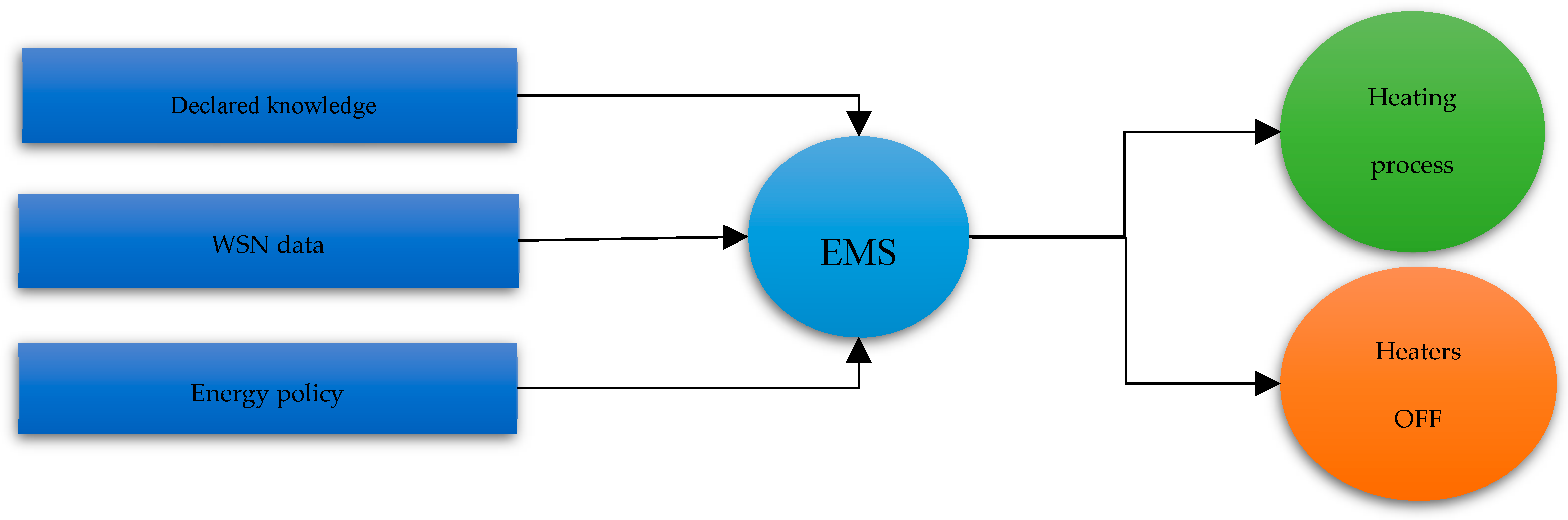 Information 11 00530 g010