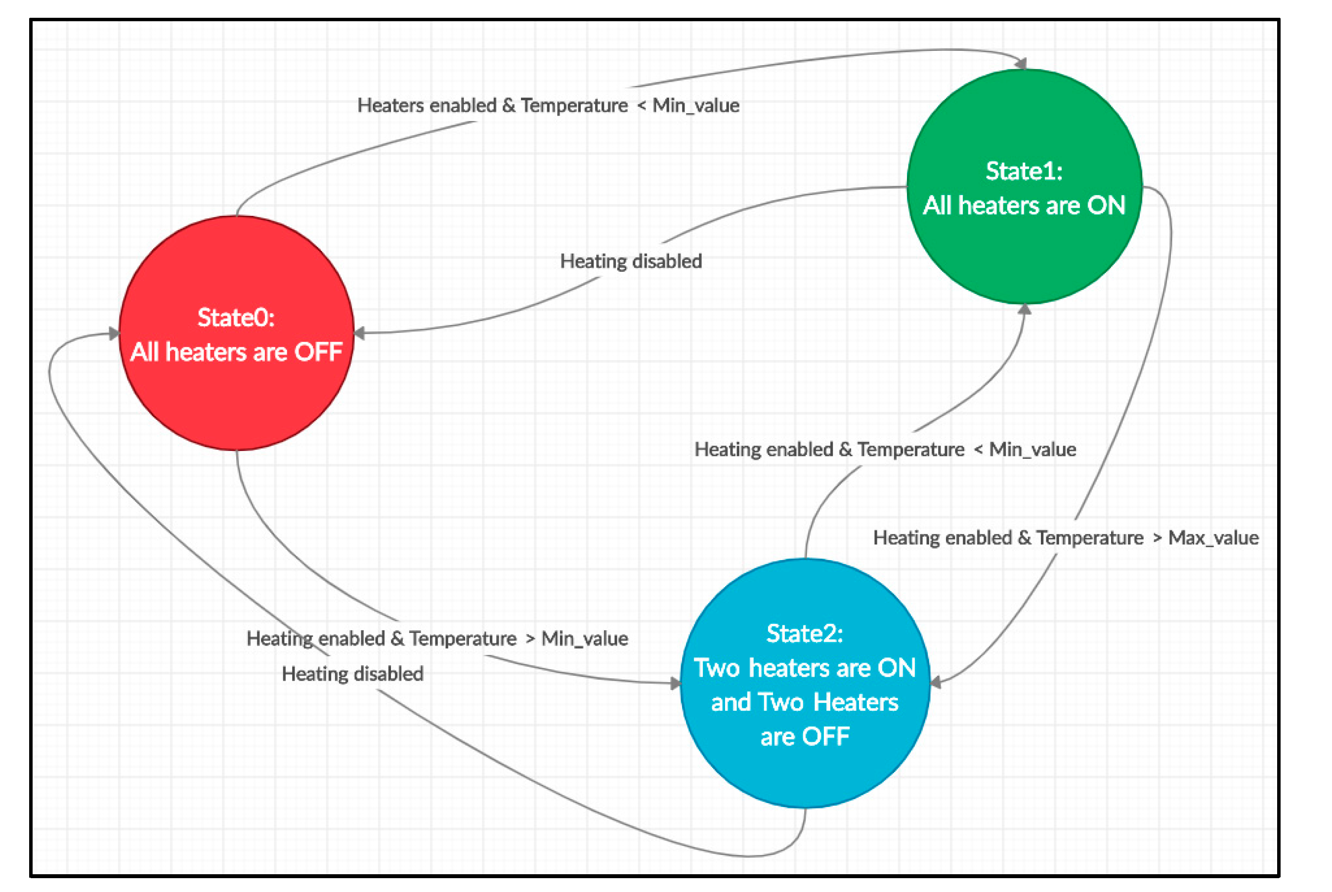 Information 11 00530 g012