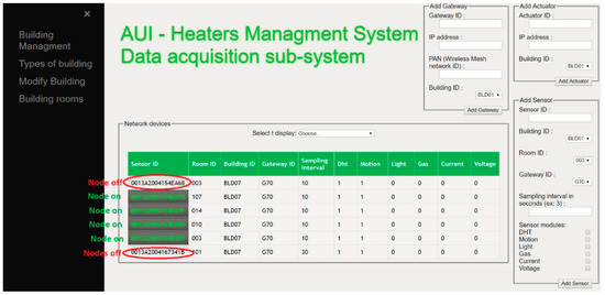 Information 11 00530 g0a1