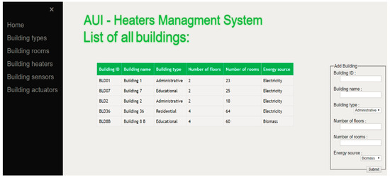 Information 11 00530 g0a2