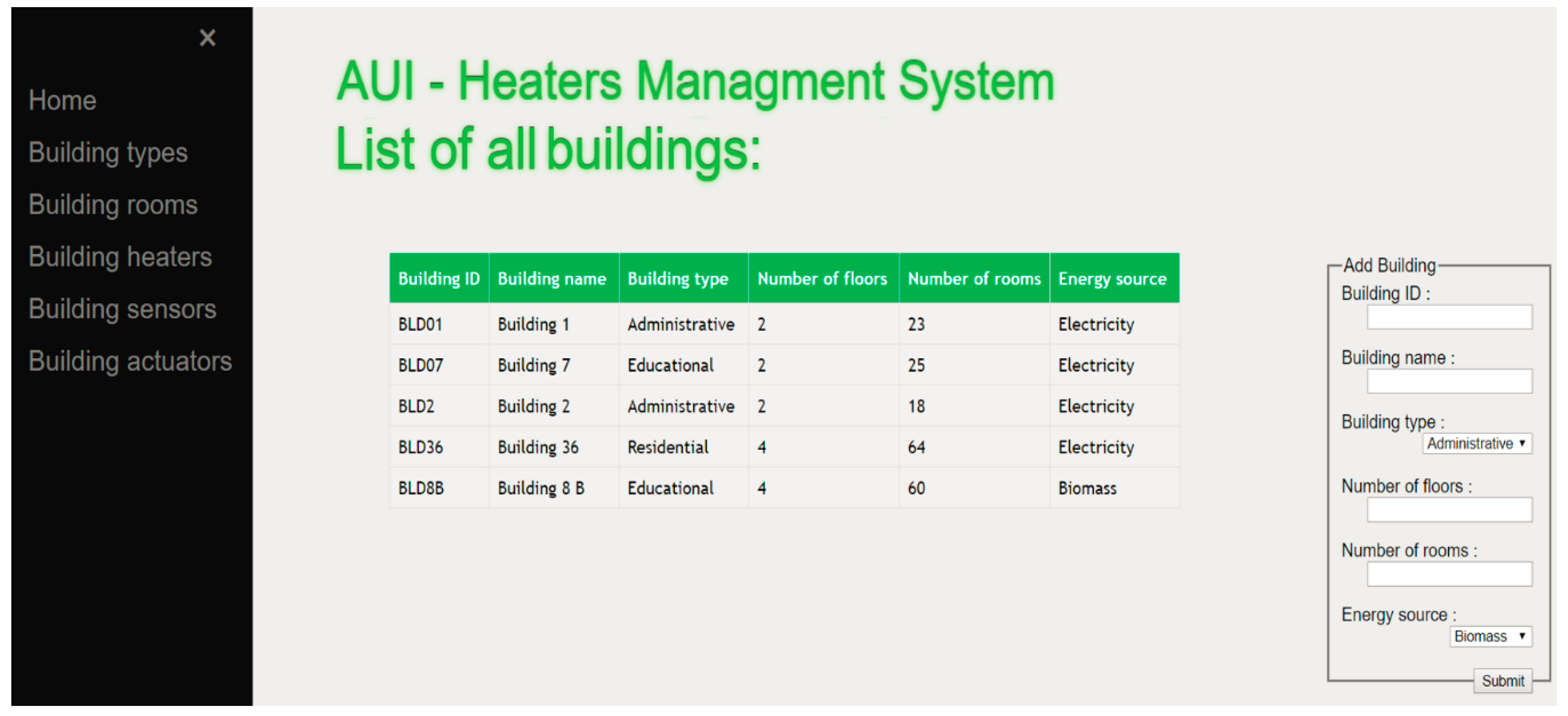 Information 11 00530 g0a2