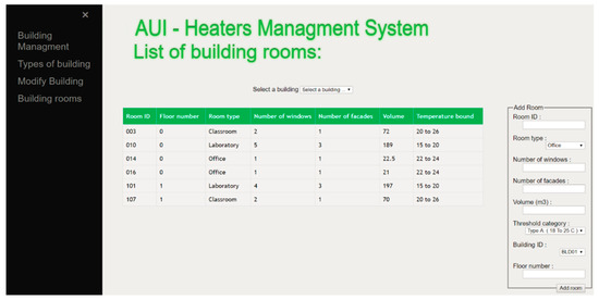 Information 11 00530 g0a3