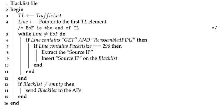 Information 11 00544 i001 Information 11 00544 i001