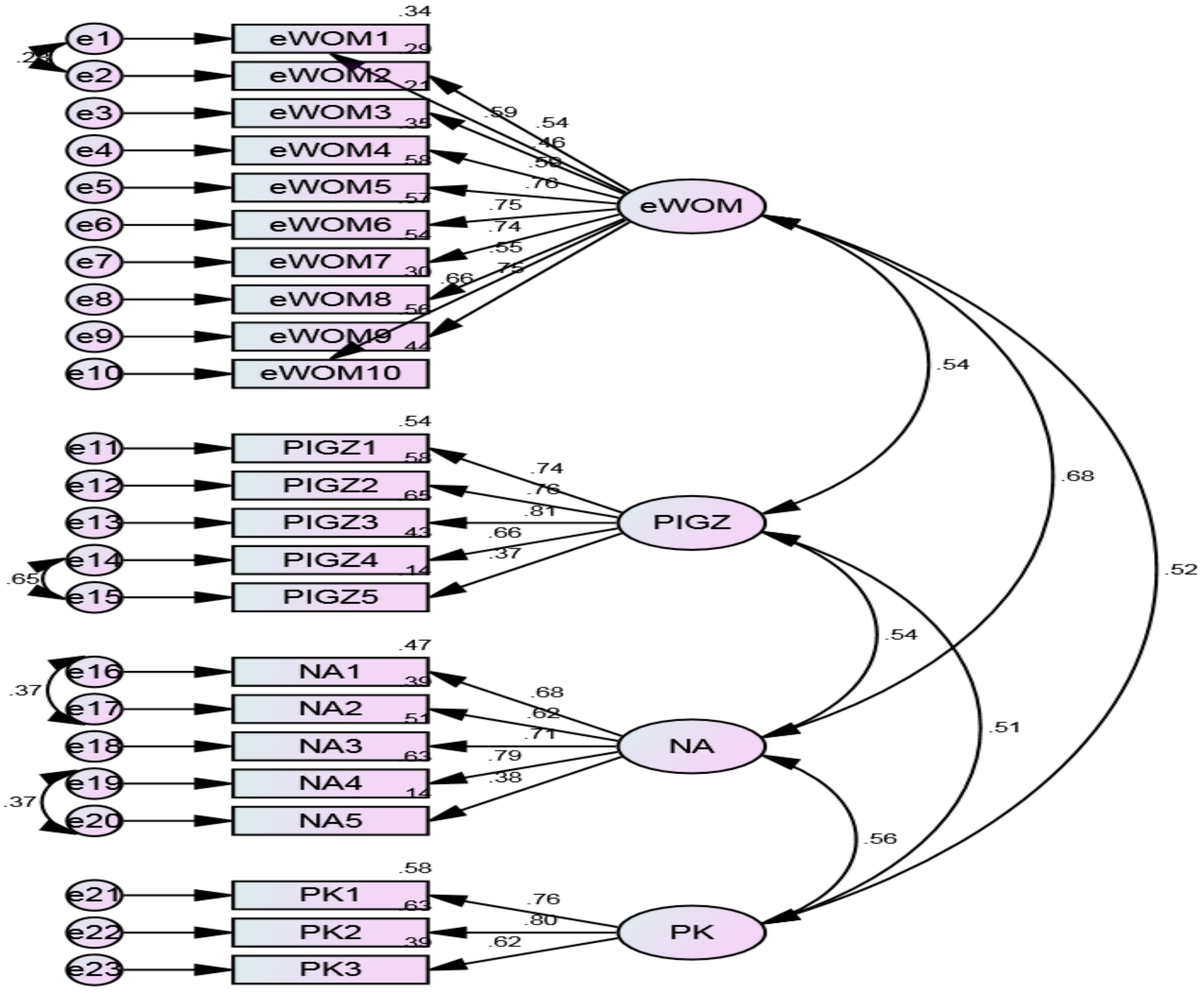 Information 11 00545 g001