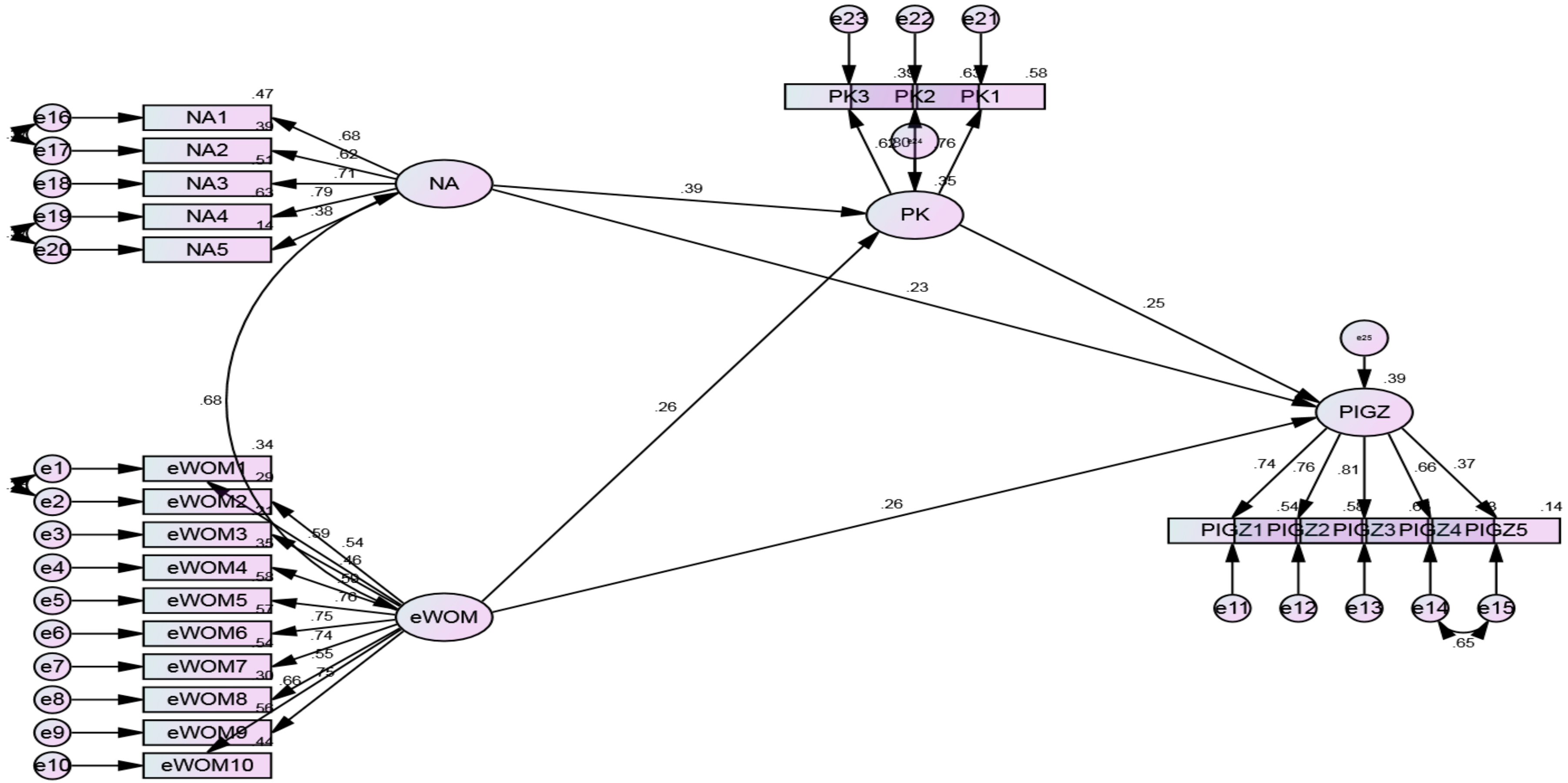 Information 11 00545 g002