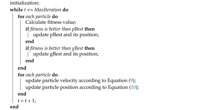 Information 11 00551 i001